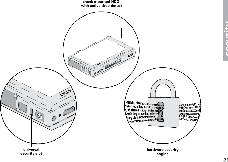 universalsecurity slothardware securityengineshock mounted HDD with active drop detect21security