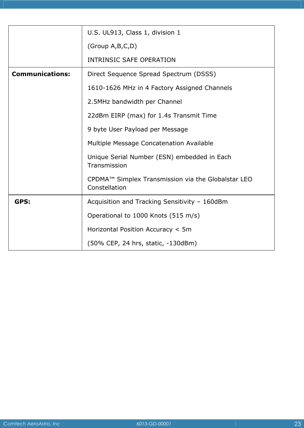    Comtech AeroAstro, Inc   6013-GD-00001  23  U.S. UL913, Class 1, division 1  (Group A,B,C,D) INTRINSIC SAFE OPERATION Communications:  Direct Sequence Spread Spectrum (DSSS) 1610-1626 MHz in 4 Factory Assigned Channels 2.5MHz bandwidth per Channel 22dBm EIRP (max) for 1.4s Transmit Time 9 byte User Payload per Message Multiple Message Concatenation Available Unique Serial Number (ESN) embedded in Each Transmission CPDMA&trade; Simplex Transmission via the Globalstar LEO Constellation GPS:  Acquisition and Tracking Sensitivity &ndash; 160dBm Operational to 1000 Knots (515 m/s) Horizontal Position Accuracy < 5m (50% CEP, 24 hrs, static, -130dBm)             