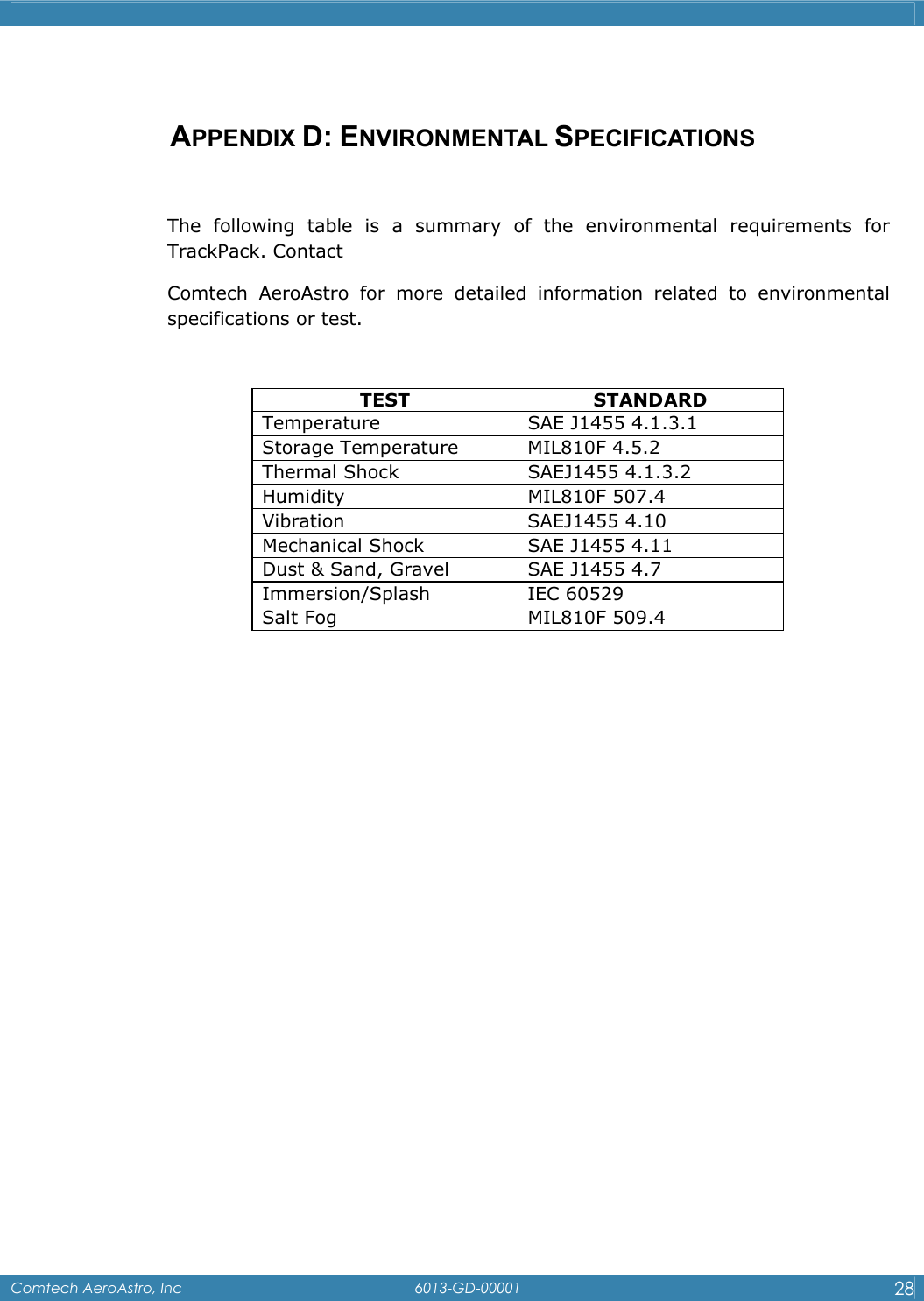    Comtech AeroAstro, Inc   6013-GD-00001  28   APPENDIX D: ENVIRONMENTAL SPECIFICATIONS  The following table is a summary of the environmental requirements for TrackPack. Contact Comtech AeroAstro for more detailed information related to environmental specifications or test.  TEST STANDARD Temperature  SAE J1455 4.1.3.1 Storage Temperature  MIL810F 4.5.2 Thermal Shock  SAEJ1455 4.1.3.2 Humidity MIL810F 507.4 Vibration SAEJ1455 4.10 Mechanical Shock  SAE J1455 4.11 Dust &amp; Sand, Gravel  SAE J1455 4.7 Immersion/Splash IEC 60529 Salt Fog  MIL810F 509.4                