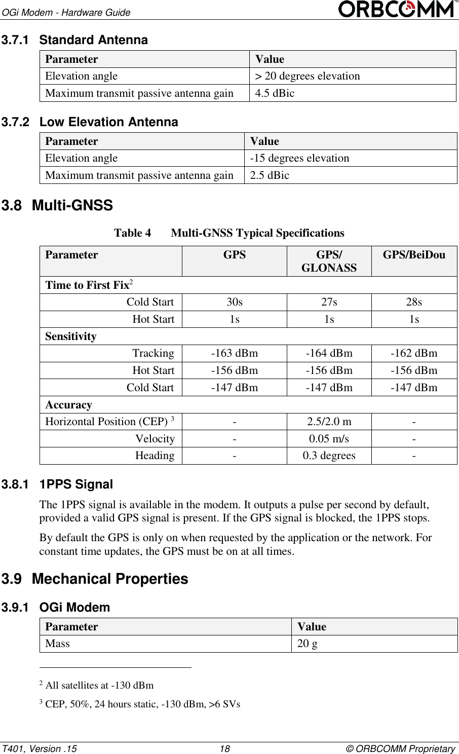 OGi Modem - Hardware Guide T401, Version .15                                                      18                                            &copy; ORBCOMM Proprietary 3.7.1  Standard Antenna Parameter Value Elevation angle > 20 degrees elevation Maximum transmit passive antenna gain 4.5 dBic 3.7.2  Low Elevation Antenna Parameter Value Elevation angle -15 degrees elevation Maximum transmit passive antenna gain 2.5 dBic 3.8  Multi-GNSS Table 4  Multi-GNSS Typical Specifications  Parameter GPS GPS/ GLONASS GPS/BeiDou Time to First Fix2                             Cold Start 30s 27s 28s                               Hot Start 1s 1s 1s Sensitivity                               Tracking -163 dBm -164 dBm -162 dBm                               Hot Start -156 dBm -156 dBm -156 dBm                             Cold Start -147 dBm -147 dBm -147 dBm Accuracy Horizontal Position (CEP) 3 - 2.5/2.0 m -                                Velocity - 0.05 m/s -                                Heading - 0.3 degrees - 3.8.1  1PPS Signal The 1PPS signal is available in the modem. It outputs a pulse per second by default, provided a valid GPS signal is present. If the GPS signal is blocked, the 1PPS stops. By default the GPS is only on when requested by the application or the network. For constant time updates, the GPS must be on at all times. 3.9  Mechanical Properties 3.9.1  OGi Modem Parameter Value Mass 20 g                                                       2 All satellites at -130 dBm 3 CEP, 50%, 24 hours static, -130 dBm, >6 SVs 