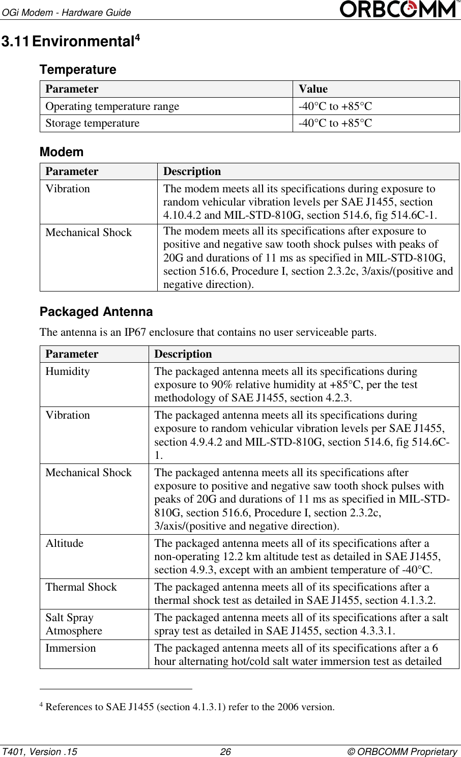 OGi Modem - Hardware Guide T401, Version .15                                                      26                                            &copy; ORBCOMM Proprietary 3.11 Environmental4 Temperature Parameter  Value Operating temperature range -40&deg;C to +85&deg;C Storage temperature -40&deg;C to +85&deg;C Modem Parameter Description Vibration The modem meets all its specifications during exposure to random vehicular vibration levels per SAE J1455, section 4.10.4.2 and MIL-STD-810G, section 514.6, fig 514.6C-1. Mechanical Shock The modem meets all its specifications after exposure to positive and negative saw tooth shock pulses with peaks of 20G and durations of 11 ms as specified in MIL-STD-810G, section 516.6, Procedure I, section 2.3.2c, 3/axis/(positive and negative direction).  Packaged Antenna The antenna is an IP67 enclosure that contains no user serviceable parts.  Parameter Description Humidity The packaged antenna meets all its specifications during exposure to 90% relative humidity at +85&deg;C, per the test methodology of SAE J1455, section 4.2.3.  Vibration The packaged antenna meets all its specifications during exposure to random vehicular vibration levels per SAE J1455, section 4.9.4.2 and MIL-STD-810G, section 514.6, fig 514.6C-1. Mechanical Shock The packaged antenna meets all its specifications after exposure to positive and negative saw tooth shock pulses with peaks of 20G and durations of 11 ms as specified in MIL-STD-810G, section 516.6, Procedure I, section 2.3.2c, 3/axis/(positive and negative direction). Altitude The packaged antenna meets all of its specifications after a non-operating 12.2 km altitude test as detailed in SAE J1455, section 4.9.3, except with an ambient temperature of -40&deg;C. Thermal Shock The packaged antenna meets all of its specifications after a thermal shock test as detailed in SAE J1455, section 4.1.3.2. Salt Spray Atmosphere The packaged antenna meets all of its specifications after a salt spray test as detailed in SAE J1455, section 4.3.3.1.  Immersion The packaged antenna meets all of its specifications after a 6 hour alternating hot/cold salt water immersion test as detailed                                                       4 References to SAE J1455 (section 4.1.3.1) refer to the 2006 version.  