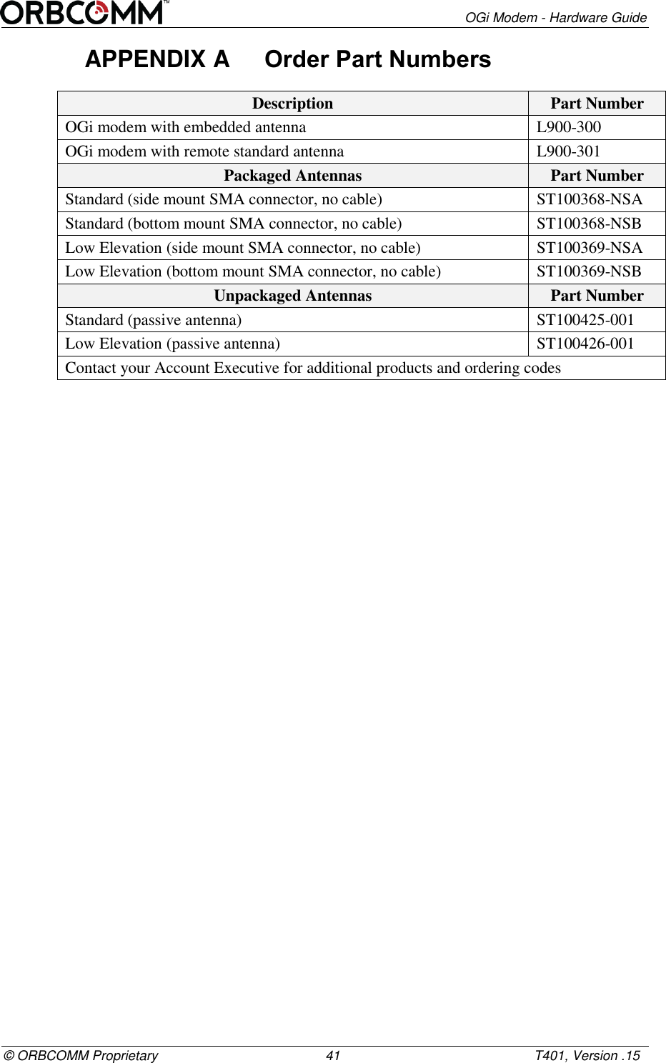        OGi Modem - Hardware Guide &copy; ORBCOMM Proprietary                                             41                                                    T401, Version .15 APPENDIX A  Order Part Numbers Description  Part Number OGi modem with embedded antenna  L900-300 OGi modem with remote standard antenna L900-301 Packaged Antennas Part Number Standard (side mount SMA connector, no cable) ST100368-NSA Standard (bottom mount SMA connector, no cable) ST100368-NSB Low Elevation (side mount SMA connector, no cable) ST100369-NSA Low Elevation (bottom mount SMA connector, no cable) ST100369-NSB Unpackaged Antennas Part Number Standard (passive antenna) ST100425-001 Low Elevation (passive antenna) ST100426-001 Contact your Account Executive for additional products and ordering codes  