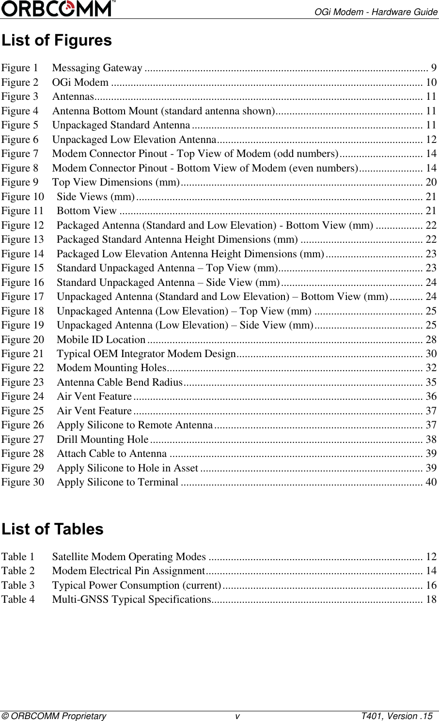        OGi Modem - Hardware Guide &copy; ORBCOMM Proprietary                                                   v                                                T401, Version .15 List of Figures Figure 1 Messaging Gateway ...................................................................................................... 9 Figure 2 OGi Modem ................................................................................................................ 10 Figure 3 Antennas ...................................................................................................................... 11 Figure 4 Antenna Bottom Mount (standard antenna shown) ..................................................... 11 Figure 5 Unpackaged Standard Antenna ................................................................................... 11 Figure 6 Unpackaged Low Elevation Antenna .......................................................................... 12 Figure 7 Modem Connector Pinout - Top View of Modem (odd numbers) .............................. 14 Figure 8 Modem Connector Pinout - Bottom View of Modem (even numbers) ....................... 14 Figure 9 Top View Dimensions (mm) ....................................................................................... 20 Figure 10 Side Views (mm) ....................................................................................................... 21 Figure 11 Bottom View ............................................................................................................. 21 Figure 12 Packaged Antenna (Standard and Low Elevation) - Bottom View (mm) ................. 22 Figure 13 Packaged Standard Antenna Height Dimensions (mm) ............................................ 22 Figure 14 Packaged Low Elevation Antenna Height Dimensions (mm) ................................... 23 Figure 15 Standard Unpackaged Antenna &ndash; Top View (mm).................................................... 23 Figure 16 Standard Unpackaged Antenna &ndash; Side View (mm) ................................................... 24 Figure 17 Unpackaged Antenna (Standard and Low Elevation) &ndash; Bottom View (mm) ............ 24 Figure 18 Unpackaged Antenna (Low Elevation) &ndash; Top View (mm) ....................................... 25 Figure 19 Unpackaged Antenna (Low Elevation) &ndash; Side View (mm) ....................................... 25 Figure 20 Mobile ID Location ................................................................................................... 28 Figure 21 Typical OEM Integrator Modem Design ................................................................... 30 Figure 22 Modem Mounting Holes ............................................................................................ 32 Figure 23 Antenna Cable Bend Radius ...................................................................................... 35 Figure 24 Air Vent Feature ........................................................................................................ 36 Figure 25 Air Vent Feature ........................................................................................................ 37 Figure 26 Apply Silicone to Remote Antenna ........................................................................... 37 Figure 27 Drill Mounting Hole .................................................................................................. 38 Figure 28 Attach Cable to Antenna ........................................................................................... 39 Figure 29 Apply Silicone to Hole in Asset ................................................................................ 39 Figure 30 Apply Silicone to Terminal ....................................................................................... 40  List of Tables Table 1 Satellite Modem Operating Modes ............................................................................. 12 Table 2 Modem Electrical Pin Assignment .............................................................................. 14 Table 3 Typical Power Consumption (current) ........................................................................ 16 Table 4 Multi-GNSS Typical Specifications............................................................................ 18   