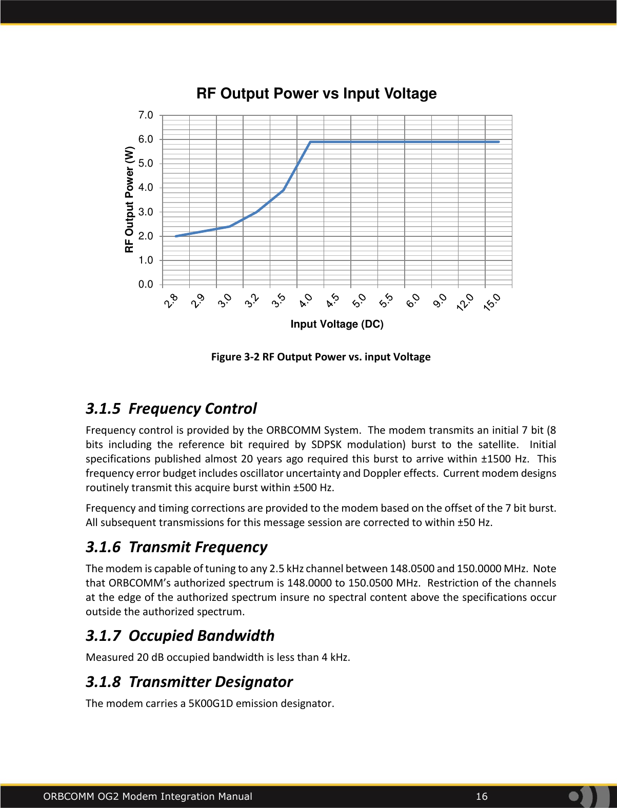   ORBCOMM OG2 Modem Integration Manual            16            Figure 3-2 RF Output Power vs. input Voltage  3.1.5 Frequency Control Frequency control is provided by the ORBCOMM System.  The modem transmits an initial 7 bit (8 bits  including  the  reference  bit  required  by  SDPSK  modulation)  burst  to  the  satellite.    Initial specifications published almost 20 years  ago required this  burst to  arrive within &plusmn;1500 Hz.  This frequency error budget includes oscillator uncertainty and Doppler effects.  Current modem designs routinely transmit this acquire burst within &plusmn;500 Hz. Frequency and timing corrections are provided to the modem based on the offset of the 7 bit burst.  All subsequent transmissions for this message session are corrected to within &plusmn;50 Hz.  3.1.6 Transmit Frequency The modem is capable of tuning to any 2.5 kHz channel between 148.0500 and 150.0000 MHz.  Note that ORBCOMM&rsquo;s authorized spectrum is 148.0000 to 150.0500 MHz.  Restriction of the channels at the edge of the authorized spectrum insure no spectral content above the specifications occur outside the authorized spectrum. 3.1.7 Occupied Bandwidth Measured 20 dB occupied bandwidth is less than 4 kHz. 3.1.8 Transmitter Designator The modem carries a 5K00G1D emission designator.  0.01.02.03.04.05.06.07.0RF Output Power (W)Input Voltage (DC)RF Output Power vs Input Voltage