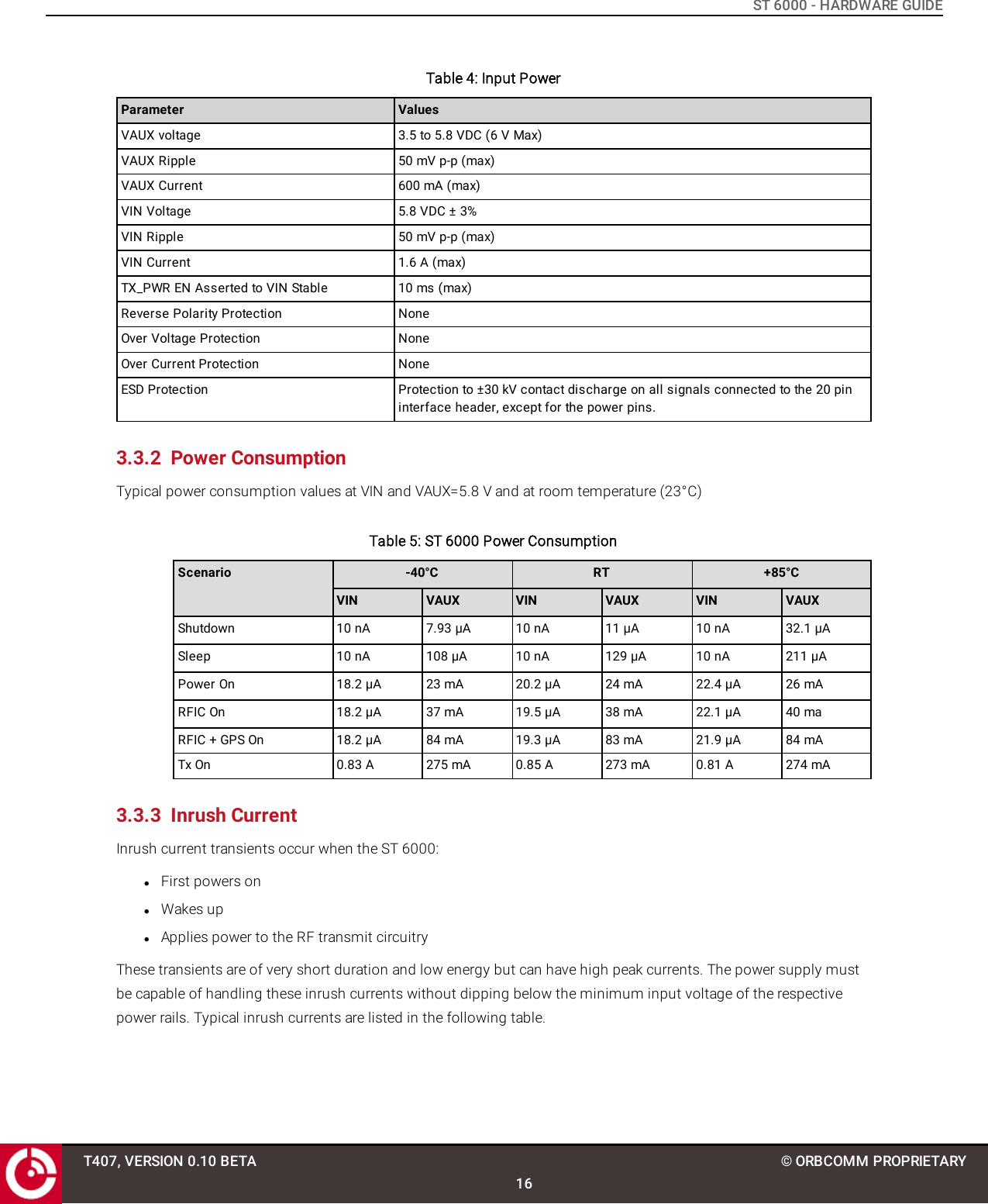 ST 6000 - HARDWARE GUIDETable 4: Input PowerParameter ValuesVAUX voltage 3.5 to 5.8 VDC (6 V Max)VAUX Ripple 50 mV p-p (max)VAUX Current 600 mA (max)VIN Voltage 5.8 VDC ± 3%VIN Ripple 50 mV p-p (max)VIN Current 1.6 A (max)TX_PWR EN Asserted to VIN Stable 10 ms (max)Reverse Polarity Protection NoneOver Voltage Protection NoneOver Current Protection NoneESD Protection Protection to ±30 kV contact discharge on all signals connected to the 20 pininterface header, except for the power pins.3.3.2 Power ConsumptionTypical power consumption values at VIN and VAUX=5.8 V and at room temperature (23°C)Table 5: ST 6000 Power ConsumptionScenario -40°C RT +85°CVIN VAUX VIN VAUX VIN VAUXShutdown 10 nA 7.93 µA 10 nA 11 µA 10 nA 32.1 µASleep 10 nA 108 µA 10 nA 129 µA 10 nA 211 µAPower On 18.2 µA 23 mA 20.2 µA 24 mA 22.4 µA 26 mARFIC On 18.2 µA 37 mA 19.5 µA 38 mA 22.1 µA 40 maRFIC + GPS On 18.2 µA 84 mA 19.3 µA 83 mA 21.9 µA 84 mATx On 0.83 A 275 mA 0.85 A 273 mA 0.81 A 274 mA3.3.3 Inrush CurrentInrush current transients occur when the ST 6000:lFirst powers onlWakes uplApplies power to the RF transmit circuitryThese transients are of very short duration and low energy but can have high peak currents. The power supply mustbe capable of handling these inrush currents without dipping below the minimum input voltage of the respectivepower rails. Typical inrush currents are listed in the following table.T407, VERSION 0.10 BETA16© ORBCOMM PROPRIETARY