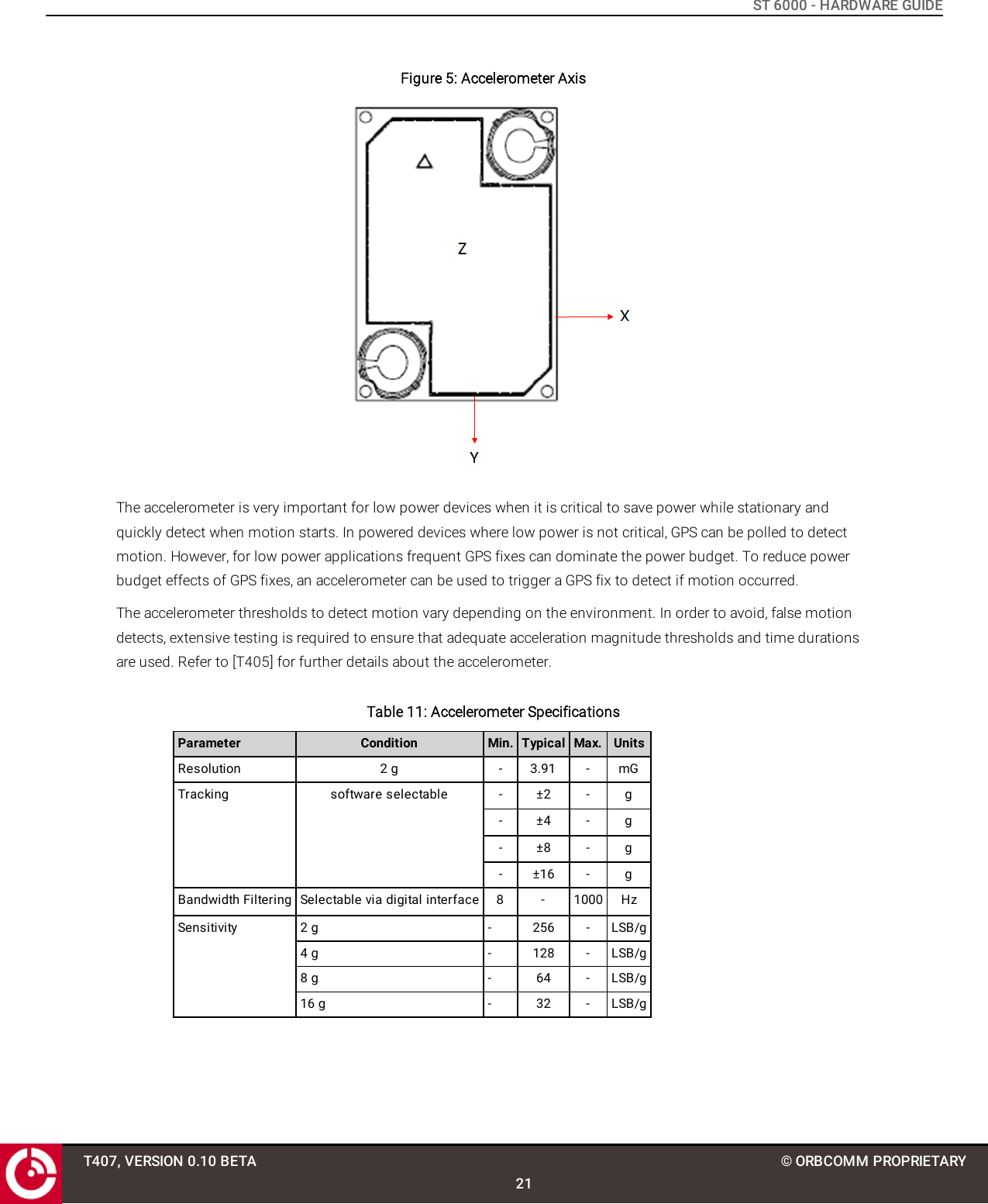 ST 6000 - HARDWARE GUIDEFigure 5: Accelerometer AxisThe accelerometer is very important for low power devices when it is critical to save power while stationary andquickly detect when motion starts. In powered devices where low power is not critical, GPS can be polled to detectmotion. However, for low power applications frequent GPS fixes can dominate the power budget. To reduce powerbudget effects of GPS fixes, an accelerometer can be used to trigger a GPS fix to detect if motion occurred.The accelerometer thresholds to detect motion vary depending on the environment. In order to avoid, false motiondetects, extensive testing is required to ensure that adequate acceleration magnitude thresholds and time durationsare used. Refer to [T405] for further details about the accelerometer.Table 11: Accelerometer SpecificationsParameter Condition Min. Typical Max. UnitsResolution 2 g - 3.91 - mGTracking software selectable - ±2 - g- ±4 - g- ±8 - g- ±16 - gBandwidth Filtering Selectable via digital interface 8 - 1000 HzSensitivity 2 g - 256 - LSB/g4 g - 128 - LSB/g8 g - 64 - LSB/g16 g - 32 - LSB/gT407, VERSION 0.10 BETA21© ORBCOMM PROPRIETARY
