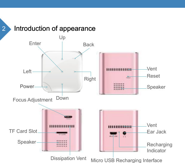 2Introduction of appearanceIntroduction of appearanceUpEnter BackDown Right Left Power  Vent ResetSpeakerSpeakerTF Card SlotFocus AdjustmentDissipation Vent Micro USB Recharging InterfaceVentEar JackRecharging Indicator