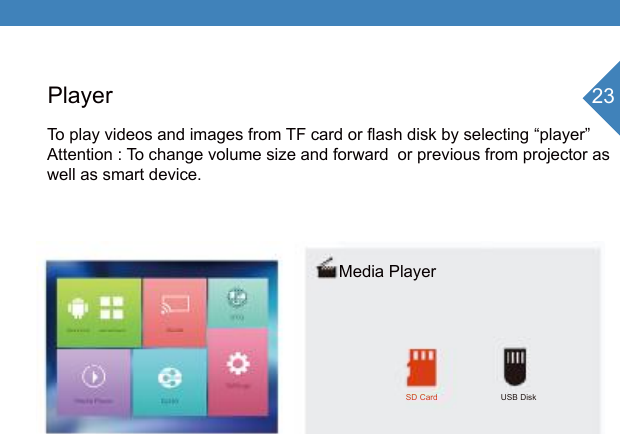23Player To play videos and images from TF card or flash disk by selecting &ldquo;player&rdquo;  Attention : To change volume size and forward  or previous from projector as  well as smart device.Media PlayerSD Card USB Disk