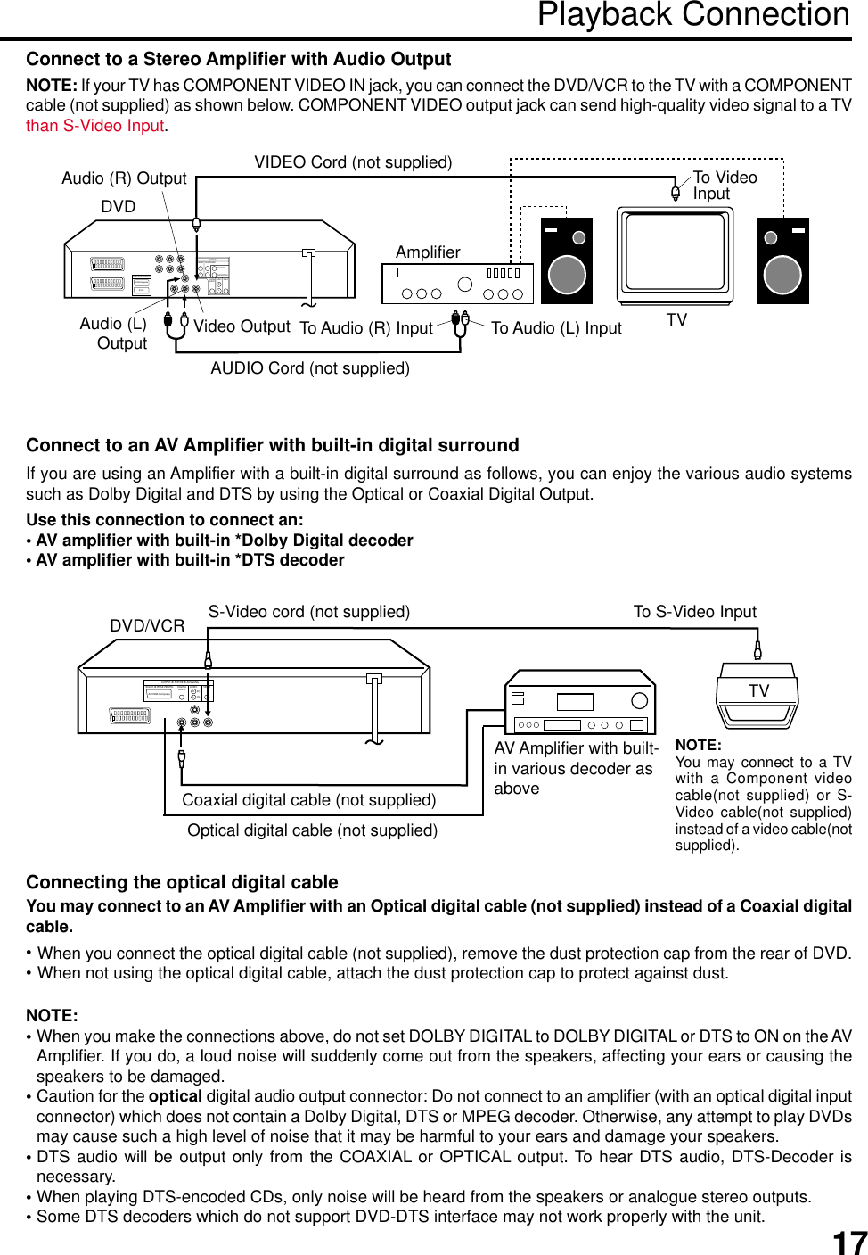 17A/V-RGB-CompositeDIGITALAUDIO VIDEOAUDIO(D)(G)RLOUTPUT Æ SORTIE Æ AUSGANGSCART Æ PRISE PERITELConnect to an AV Amplifier with built-in digital surroundIf you are using an Amplifier with a built-in digital surround as follows, you can enjoy the various audio systemssuch as Dolby Digital and DTS by using the Optical or Coaxial Digital Output.Use this connection to connect an:• AV amplifier with built-in *Dolby Digital decoder• AV amplifier with built-in *DTS decoderPlayback ConnectionConnect to a Stereo Amplifier with Audio OutputNOTE:•••••When you make the connections above, do not set DOLBY DIGITAL to DOLBY DIGITAL or DTS to ON on the AVAmplifier. If you do, a loud noise will suddenly come out from the speakers, affecting your ears or causing thespeakers to be damaged.Caution for the optical digital audio output connector: Do not connect to an amplifier (with an optical digital inputconnector) which does not contain a Dolby Digital, DTS or MPEG decoder. Otherwise, any attempt to play DVDsmay cause such a high level of noise that it may be harmful to your ears and damage your speakers.DTS audio will be output only from the COAXIAL or OPTICAL output. To hear DTS audio, DTS-Decoder isnecessary.When playing DTS-encoded CDs, only noise will be heard from the speakers or analogue stereo outputs.Some DTS decoders which do not support DVD-DTS interface may not work properly with the unit.S-Video cord (not supplied) To S-Video InputCoaxial digital cable (not supplied)AV Amplifier with built-in various decoder asaboveDVD/VCRTVOptical digital cable (not supplied)Connecting the optical digital cableWhen you connect the optical digital cable (not supplied), remove the dust protection cap from the rear of DVD.When not using the optical digital cable, attach the dust protection cap to protect against dust.••NOTE: If your TV has COMPONENT VIDEO IN jack, you can connect the DVD/VCR to the TV with a COMPONENTcable (not supplied) as shown below. COMPONENT VIDEO output jack can send high-quality video signal to a TVthan S-Video Input.You may connect to an AV Amplifier with an Optical digital cable (not supplied) instead of a Coaxial digitalcable.NOTE:You may connect to a TVwith a Component videocable(not supplied) or S-Video cable(not supplied)instead of a video cable(notsupplied).OUTPUTFRONTRLSURROUNDDIGITALAUDIO AUDIO VIDEOCENTERSUB WOOFERSCART Æ PRISE PERITELTV-RGB-CompositeA/V-INRLTo Audio (L) InputTo VideoInputTo Audio (R) InputVideo Output TVAUDIO Cord (not supplied)AmplifierVIDEO Cord (not supplied)DVDAudio (R) OutputAudio (L)Output