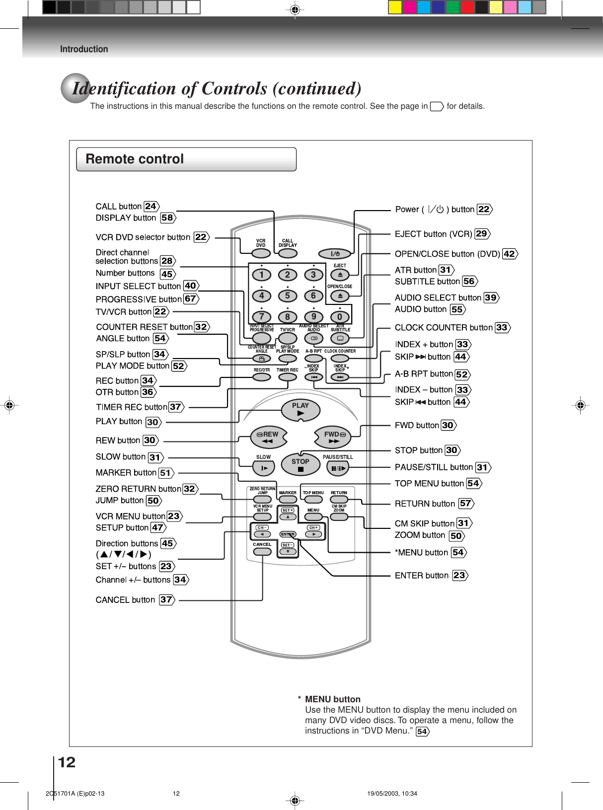 12IntroductionRemote control* MENU buttonUse the MENU button to display the menu included onmany DVD video discs. To operate a menu, follow theinstructions in “DVD Menu.” 54Identification of Controls (continued)The instructions in this manual describe the functions on the remote control. See the page in   for details.  2C51701A (E)p02-13 19/05/2003, 10:3412