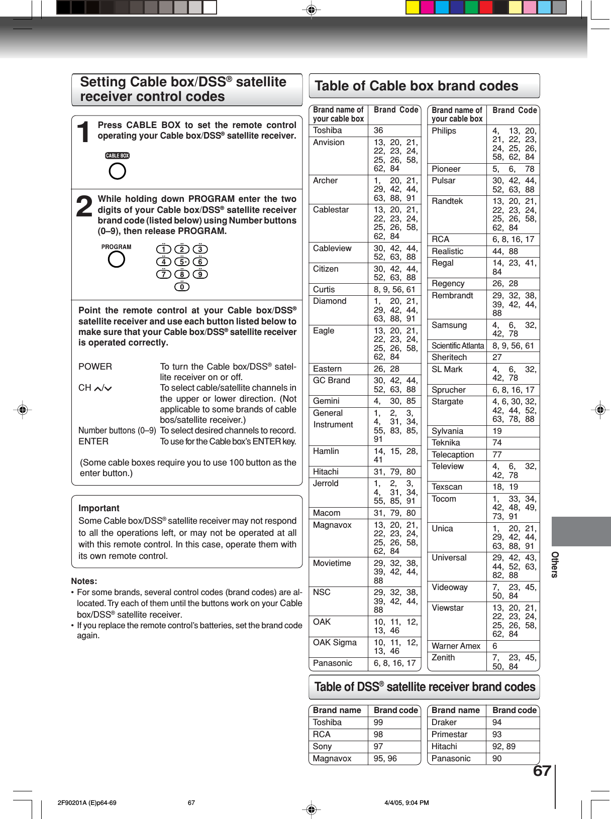 67OthersTable of Cable box brand codesSetting Cable box/DSS® satellitereceiver control codesPress CABLE BOX to set the remote controloperating your Cable box/DSS® satellite receiver.12ImportantSomeCable box/DSS®satellite receivermay not respondto all the operations left, or may not be operated at allwith this remote control. In this case, operate them withits own remote control.Notes:• For some brands, several control codes (brand codes) are al-located. Try each of them until the buttons work on your Cablebox/DSS® satellite receiver.• If you replace the remote control’s batteries, set the brand codeagain.While holding down PROGRAM enter the twodigits of your Cable box/DSS®satellite receiverbrand code (listed below) using Number buttons(0–9), then release PROGRAM.Point the remote control at your Cable box/DSS®satellite receiver and use each button listed below tomake sure that your Cable box/DSS®satellite receiveris operated correctly.POWER To turn the Cable box/DSS®satel-lite receiver on or off.CH MMMMM/?????To select cable/satellite channels inthe upper or lower direction. (Notapplicable to some brands of cablebos/satellite receiver.)Number buttons (0–9)To select desired channels to record.ENTERTo use for the Cable box’s ENTER key.(Some cable boxes require you to use 100 button as theenter button.)Brand name of Brand Codeyour cable boxToshiba 36Anvision 13, 20, 21,22, 23, 24,25, 26, 58,62, 84Archer 1, 20, 21,29, 42, 44,63, 88, 91Cablestar 13, 20, 21,22, 23, 24,25, 26, 58,62, 84Cableview 30, 42, 44,52, 63, 88Citizen 30, 42, 44,52, 63, 88Curtis 8, 9, 56, 61Diamond 1, 20, 21,29, 42, 44,63, 88, 91Eagle 13, 20, 21,22, 23, 24,25, 26, 58,62, 84Eastern 26, 28GC Brand 30, 42, 44,52, 63, 88Gemini 4, 30, 85General 1, 2, 3,4, 31, 34,55, 83, 85,91Hamlin 14, 15, 28,41Hitachi 31, 79, 80Jerrold 1, 2, 3,4, 31, 34,55, 85, 91Macom 31, 79, 80Magnavox 13, 20, 21,22, 23, 24,25, 26, 58,62, 84Movietime 29, 32, 38,39, 42, 44,88NSC 29, 32, 38,39, 42, 44,88OAK 10, 11, 12,13, 46OAK Sigma 10, 11, 12,13, 46Panasonic 6, 8, 16, 17Brand name of Brand Codeyour cable boxPhilips 4, 13, 20,21, 22, 23,24, 25, 26,58, 62, 84Pioneer 5, 6, 78Pulsar 30, 42, 44,52, 63, 88Randtek 13, 20, 21,22, 23, 24,25, 26, 58,62, 84RCA 6, 8, 16, 17Realistic 44, 88Regal 14, 23, 41,84Regency 26, 28Rembrandt 29, 32, 38,39, 42, 44,88Samsung 4, 6, 32,42, 78Scientific Atlanta8, 9, 56, 61Sheritech 27SL Mark 4, 6, 32,42, 78Sprucher 6, 8, 16, 17Stargate 4, 6, 30, 32,42, 44, 52,63, 78, 88Sylvania 19Teknika 74Telecaption 77Teleview 4, 6, 32,42, 78Texscan 18, 19Tocom 1, 33, 34,42, 48, 49,73, 91Unica 1, 20, 21,29, 42, 44,63, 88, 91Universal 29, 42, 43,44, 52, 63,82, 88Videoway 7, 23, 45,50, 84Viewstar 13, 20, 21,22, 23, 24,25, 26, 58,62, 84Warner Amex6Zenith 7, 23, 45,50, 84InstrumentBrand name Brand codeToshiba 99RCA 98Sony 97Magnavox 95, 96Brand name Brand codeDraker 94Primestar 93Hitachi 92, 89Panasonic 90Table of DSS® satellite receiver brand codes 2F90201A (E)p64-69 4/4/05, 9:04 PM67