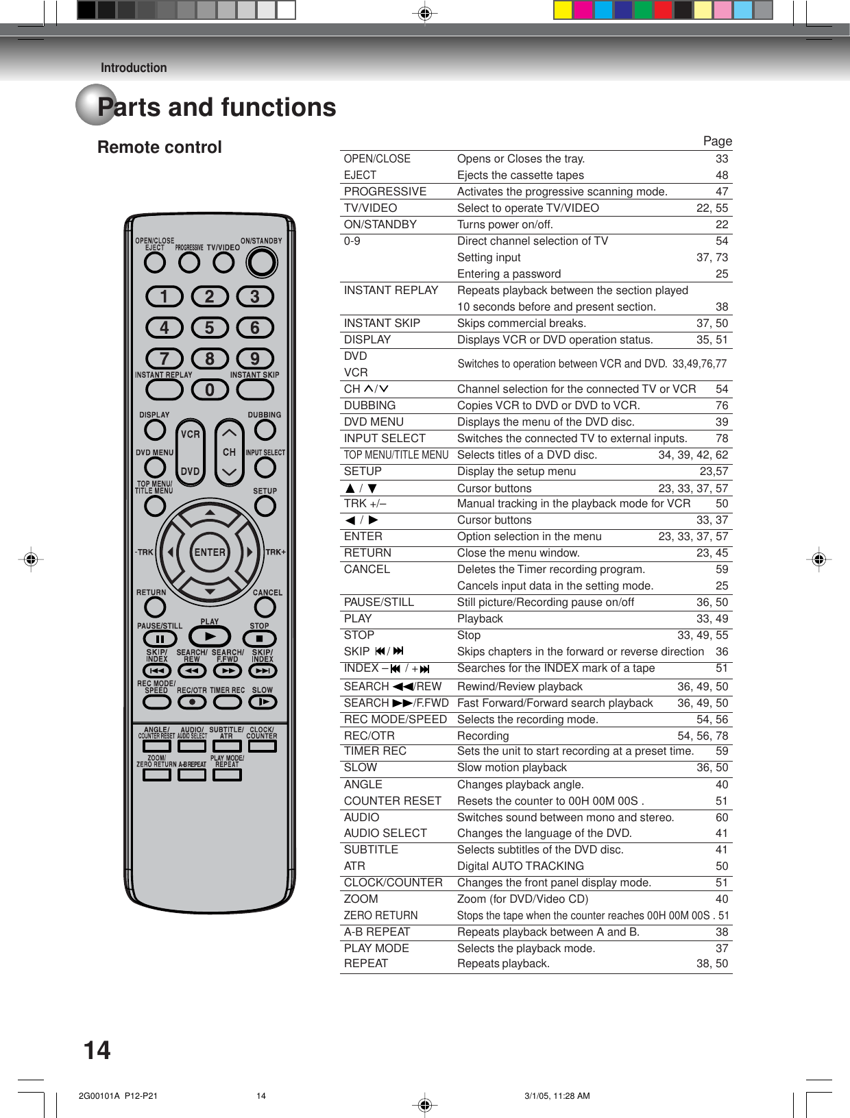 Introduction14OPEN/CLOSEOpens or Closes the tray. 33EJECTEjects the cassette tapes 48PROGRESSIVE Activates the progressive scanning mode. 47TV/VIDEO Select to operate TV/VIDEO 22, 55ON/STANDBY Turns power on/off. 220-9 Direct channel selection of TV 54Setting input 37, 73Entering a password 25INSTANT REPLAY Repeats playback between the section played10 seconds before and present section. 38INSTANT SKIP Skips commercial breaks. 37, 50DISPLAY Displays VCR or DVD operation status. 35, 51DVDVCRCH / Channel selection for the connected TV or VCR 54DUBBING Copies VCR to DVD or DVD to VCR. 76DVD MENU Displays the menu of the DVD disc. 39INPUT SELECT Switches the connected TV to external inputs. 78TOP MENU/TITLE MENUSelects titles of a DVD disc. 34, 39, 42, 62SETUP Display the setup menu 23,57 /  Cursor buttons 23, 33, 37, 57TRK +/– Manual tracking in the playback mode for VCR 50 /  Cursor buttons 33, 37ENTER Option selection in the menu 23, 33, 37, 57RETURN Close the menu window. 23, 45CANCEL Deletes the Timer recording program. 59Cancels input data in the setting mode. 25PAUSE/STILL Still picture/Recording pause on/off 36, 50PLAY Playback 33, 49STOP Stop 33, 49, 55SKIP / Skips chapters in the forward or reverse direction 36INDEX –  / + Searches for the INDEX mark of a tape 51SEARCH /REWRewind/Review playback 36, 49, 50SEARCH /F.FWDFast Forward/Forward search playback 36, 49, 50REC MODE/SPEED Selects the recording mode. 54, 56REC/OTR Recording 54, 56, 78TIMER REC Sets the unit to start recording at a preset time. 59SLOW Slow motion playback  36, 50ANGLE Changes playback angle. 40COUNTER RESET Resets the counter to 00H 00M 00S . 51AUDIO Switches sound between mono and stereo. 60AUDIO SELECT Changes the language of the DVD. 41SUBTITLE Selects subtitles of the DVD disc. 41ATR Digital AUTO TRACKING 50CLOCK/COUNTER Changes the front panel display mode. 51ZOOM Zoom (for DVD/Video CD) 40ZERO RETURN Stops the tape when the counter reaches 00H 00M 00S . 51A-B REPEAT Repeats playback between A and B. 38PLAY MODE Selects the playback mode. 37REPEAT Repeats playback. 38, 50Remote control PageParts and functionsSwitches to operation between VCR and DVD. 33,49,76,77 2G00101A  P12-P21 3/1/05, 11:28 AM14