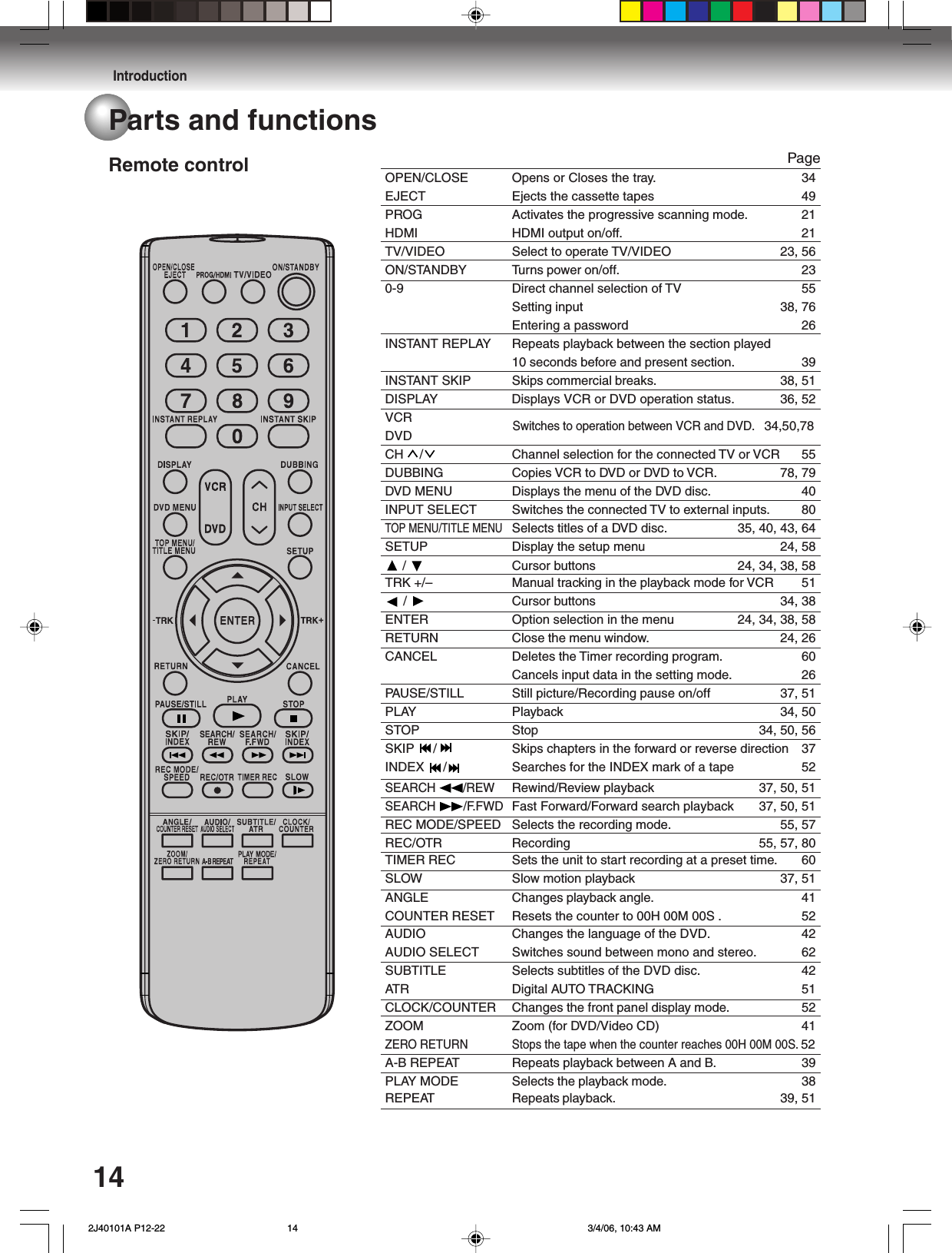 Introduction14OPEN/CLOSE Opens or Closes the tray. 34EJECT Ejects the cassette tapes 49PROG Activates the progressive scanning mode. 21HDMI HDMI output on/off. 21TV/VIDEO Select to operate TV/VIDEO 23, 56ON/STANDBY Turns power on/off. 230-9 Direct channel selection of TV 55Setting input 38, 76Entering a password 26INSTANT REPLAY Repeats playback between the section played10 seconds before and present section. 39INSTANT SKIP Skips commercial breaks. 38, 51DISPLAY Displays VCR or DVD operation status. 36, 52VCRDVDCH  / Channel selection for the connected TV or VCR 55DUBBING Copies VCR to DVD or DVD to VCR. 78, 79DVD MENU Displays the menu of the DVD disc. 40INPUT SELECT Switches the connected TV to external inputs. 80TOP MENU/TITLE MENUSelects titles of a DVD disc. 35, 40, 43, 64SETUP Display the setup menu 24, 58 /  Cursor buttons 24, 34, 38, 58TRK +/– Manual tracking in the playback mode for VCR 51 /  Cursor buttons 34, 38ENTER Option selection in the menu 24, 34, 38, 58RETURN Close the menu window. 24, 26CANCEL Deletes the Timer recording program. 60Cancels input data in the setting mode. 26PAUSE/STILL Still picture/Recording pause on/off 37, 51PLAY Playback 34, 50STOP Stop 34, 50, 56SKIP  / Skips chapters in the forward or reverse direction 37INDEX  / Searches for the INDEX mark of a tape 52SEARCH  /REWRewind/Review playback 37, 50, 51SEARCH  /F.FWDFast Forward/Forward search playback 37, 50, 51REC MODE/SPEED Selects the recording mode. 55, 57REC/OTR Recording 55, 57, 80TIMER REC Sets the unit to start recording at a preset time. 60SLOW Slow motion playback  37, 51ANGLE Changes playback angle. 41COUNTER RESET Resets the counter to 00H 00M 00S . 52AUDIO Changes the language of the DVD. 42AUDIO SELECT Switches sound between mono and stereo. 62SUBTITLE Selects subtitles of the DVD disc. 42ATR Digital AUTO TRACKING 51CLOCK/COUNTER Changes the front panel display mode. 52ZOOM Zoom (for DVD/Video CD) 41ZERO RETURN Stops the tape when the counter reaches 00H 00M 00S. 52A-B REPEAT Repeats playback between A and B. 39PLAY MODE Selects the playback mode. 38REPEAT Repeats playback. 39, 51Remote control PageParts and functionsSwitches to operation between VCR and DVD.34,50,78 2J40101A P12-22 3/4/06, 10:43 AM14