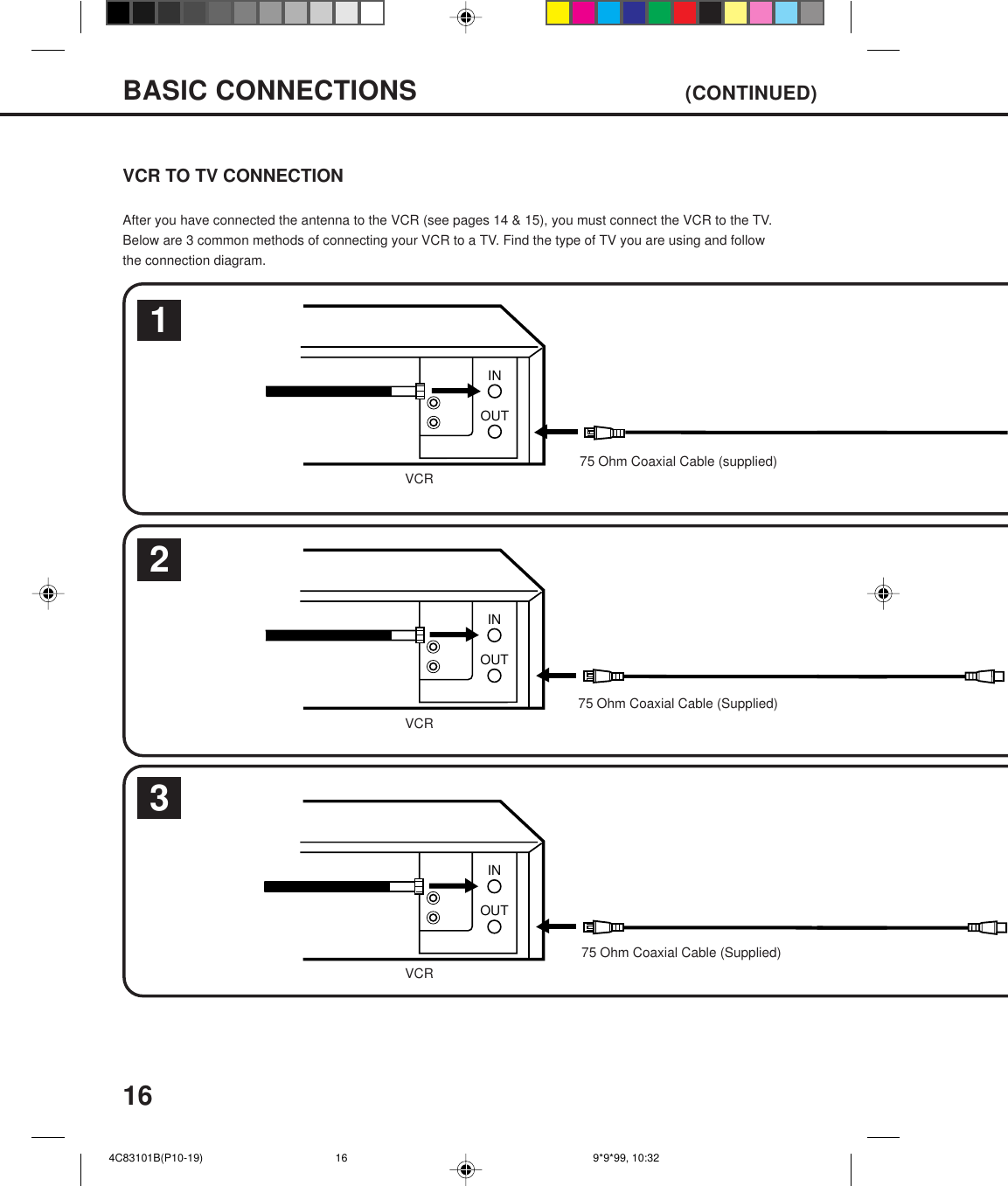 16OUTINOUTINOUTINVCR TO TV CONNECTIONAfter you have connected the antenna to the VCR (see pages 14 &amp; 15), you must connect the VCR to the TV.Below are 3 common methods of connecting your VCR to a TV. Find the type of TV you are using and followthe connection diagram.213BASIC CONNECTIONS  (CONTINUED)75 Ohm Coaxial Cable (Supplied)75 Ohm Coaxial Cable (Supplied)75 Ohm Coaxial Cable (supplied)VCRVCRVCR 4C83101B(P10-19) 9*9*99, 10:3216