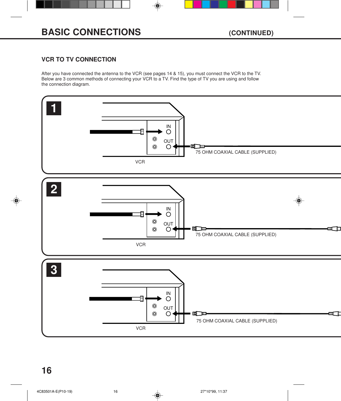 16OUTINOUTINOUTINVCR TO TV CONNECTIONAfter you have connected the antenna to the VCR (see pages 14 &amp; 15), you must connect the VCR to the TV.Below are 3 common methods of connecting your VCR to a TV. Find the type of TV you are using and followthe connection diagram.213BASIC CONNECTIONS  (CONTINUED)VCRVCRVCR75 OHM COAXIAL CABLE (SUPPLIED)75 OHM COAXIAL CABLE (SUPPLIED)75 OHM COAXIAL CABLE (SUPPLIED) 4C83501A-E(P10-19) 27*10*99, 11:3716