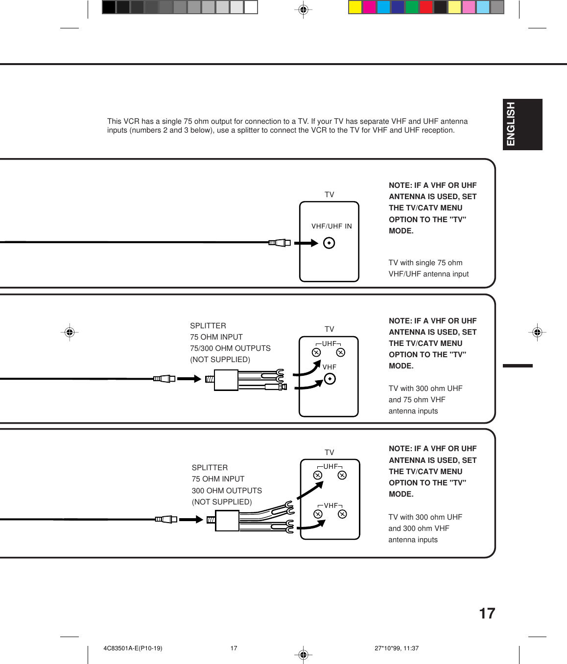 17ENGLISHNOTE: IF A VHF OR UHFANTENNA IS USED, SETTHE TV/CATV MENUOPTION TO THE &quot;TV&quot;MODE.NOTE: IF A VHF OR UHFANTENNA IS USED, SETTHE TV/CATV MENUOPTION TO THE &quot;TV&quot;MODE.UHFVHFUHFVHFVHF/UHF INThis VCR has a single 75 ohm output for connection to a TV. If your TV has separate VHF and UHF antennainputs (numbers 2 and 3 below), use a splitter to connect the VCR to the TV for VHF and UHF reception.NOTE: IF A VHF OR UHFANTENNA IS USED, SETTHE TV/CATV MENUOPTION TO THE &quot;TV&quot;MODE.TV with single 75 ohmVHF/UHF antenna inputTV with 300 ohm UHFand 75 ohm VHFantenna inputsTV with 300 ohm UHFand 300 ohm VHFantenna inputsSPLITTER75 OHM INPUT75/300 OHM OUTPUTS(NOT SUPPLIED)SPLITTER75 OHM INPUT300 OHM OUTPUTS(NOT SUPPLIED)TVTVTV 4C83501A-E(P10-19) 27*10*99, 11:3717