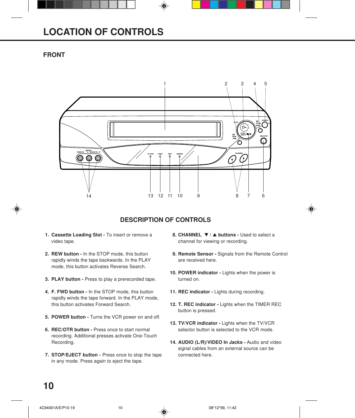 10PLAYREWPOWERREC/OTRF.FWDSTOP/EJECTCHANNELTV/VCR T.REC REC POWERVIDEO IN (MONO)L – AUDIO IN – RFRONTLOCATION OF CONTROLS14532DESCRIPTION OF CONTROLS1. Cassette Loading Slot - To insert or remove avideo tape.2. REW button - In the STOP mode, this buttonrapidly winds the tape backwards. In the PLAYmode, this button activates Reverse Search.3. PLAY button - Press to play a prerecorded tape.4. F. FWD button - In the STOP mode, this buttonrapidly winds the tape forward. In the PLAY mode,this button activates Forward Search.5. POWER button - Turns the VCR power on and off.6. REC/OTR button - Press once to start normalrecording. Additional presses activate One-TouchRecording.7. STOP/EJECT button - Press once to stop the tapein any mode. Press again to eject the tape.68913 1114 12 10 78. CHANNEL  ▼ / ▲ buttons - Used to select achannel for viewing or recording.9. Remote Sensor - Signals from the Remote Controlare received here.10. POWER indicator - Lights when the power isturned on.11. REC indicator - Lights during recording.12. T. REC indicator - Lights when the TIMER RECbutton is pressed.13. TV/VCR indicator - Lights when the TV/VCRselector button is selected to the VCR mode.14. AUDIO (L/R)/VIDEO In Jacks - Audio and videosignal cables from an external source can beconnected here.  4C94001A/E/P10-19 08*12*99, 11:4210