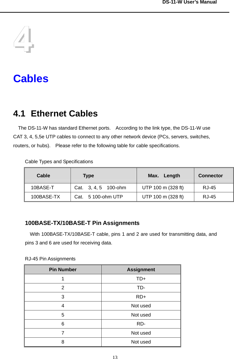  DS-11-W User’s Manual  134 Cables  4.1 Ethernet Cables The DS-11-W has standard Ethernet ports.    According to the link type, the DS-11-W use CAT 3, 4, 5,5e UTP cables to connect to any other network device (PCs, servers, switches, routers, or hubs).    Please refer to the following table for cable specifications.      Cable Types and Specifications Cable  Type  Max.  Length  Connector 10BASE-T  Cat.    3, 4, 5    100-ohm  UTP 100 m (328 ft)  RJ-45 100BASE-TX  Cat.    5 100-ohm UTP  UTP 100 m (328 ft)  RJ-45   100BASE-TX/10BASE-T Pin Assignments With 100BASE-TX/10BASE-T cable, pins 1 and 2 are used for transmitting data, and pins 3 and 6 are used for receiving data.      RJ-45 Pin Assignments Pin Number  Assignment 1 TD+ 2 TD- 3 RD+ 4 Not used 5 Not used 6 RD- 7 Not used 8 Not used 