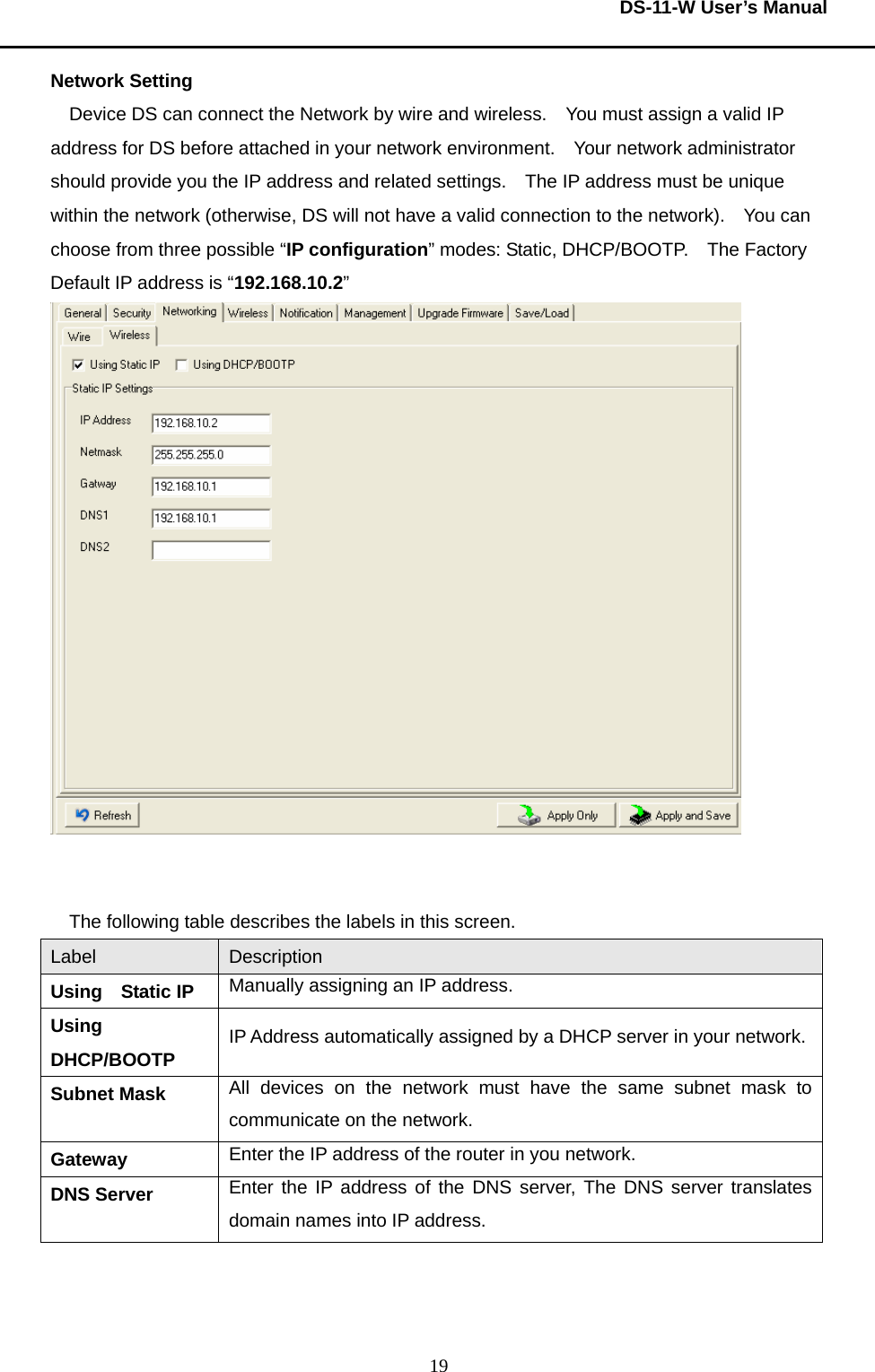  DS-11-W User’s Manual  19Network Setting Device DS can connect the Network by wire and wireless.    You must assign a valid IP address for DS before attached in your network environment.    Your network administrator should provide you the IP address and related settings.    The IP address must be unique within the network (otherwise, DS will not have a valid connection to the network).    You can choose from three possible “IP configuration” modes: Static, DHCP/BOOTP.    The Factory Default IP address is “192.168.10.2”    The following table describes the labels in this screen.     Label  Description Using  Static IP   Manually assigning an IP address.     Using DHCP/BOOTP  IP Address automatically assigned by a DHCP server in your network.Subnet Mask  All devices on the network must have the same subnet mask to communicate on the network.     Gateway  Enter the IP address of the router in you network.     DNS Server  Enter the IP address of the DNS server, The DNS server translates domain names into IP address.       