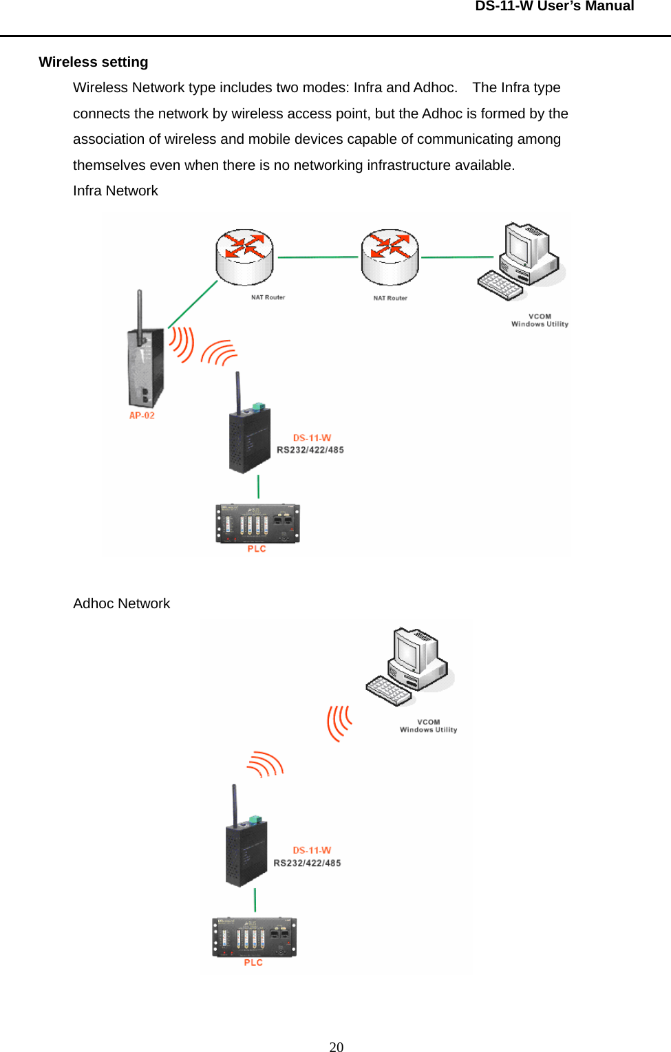  DS-11-W User’s Manual  20Wireless setting   Wireless Network type includes two modes: Infra and Adhoc.   The Infra type connects the network by wireless access point, but the Adhoc is formed by the association of wireless and mobile devices capable of communicating among themselves even when there is no networking infrastructure available. Infra Network   Adhoc Network  