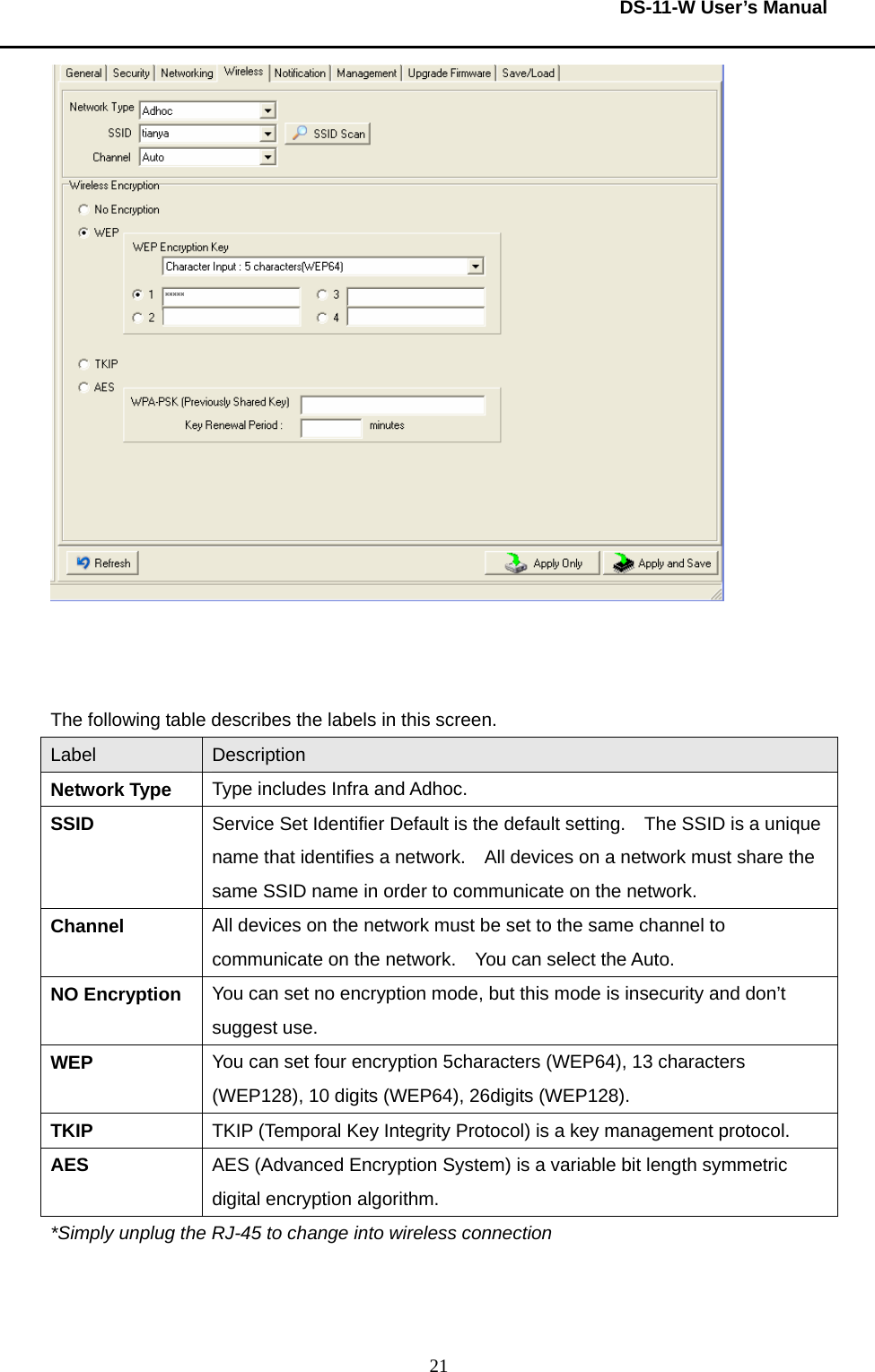  DS-11-W User’s Manual  21    The following table describes the labels in this screen.     Label  Description Network Type  Type includes Infra and Adhoc. SSID   Service Set Identifier Default is the default setting.    The SSID is a unique name that identifies a network.    All devices on a network must share the same SSID name in order to communicate on the network. Channel  All devices on the network must be set to the same channel to communicate on the network.   You can select the Auto. NO Encryption  You can set no encryption mode, but this mode is insecurity and don’t suggest use. WEP  You can set four encryption 5characters (WEP64), 13 characters (WEP128), 10 digits (WEP64), 26digits (WEP128). TKIP  TKIP (Temporal Key Integrity Protocol) is a key management protocol. AES  AES (Advanced Encryption System) is a variable bit length symmetric digital encryption algorithm. *Simply unplug the RJ-45 to change into wireless connection   