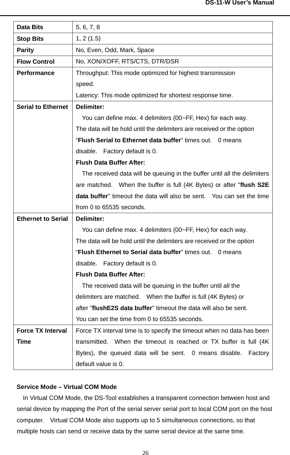  DS-11-W User’s Manual  26Data Bits  5, 6, 7, 8 Stop Bits  1, 2 (1.5) Parity  No, Even, Odd, Mark, Space Flow Control  No, XON/XOFF, RTS/CTS, DTR/DSR Performance  Throughput: This mode optimized for highest transmission speed.   Latency: This mode optimized for shortest response time.     Serial to Ethernet  Delimiter: You can define max. 4 delimiters (00~FF, Hex) for each way.   The data will be hold until the delimiters are received or the option “Flush Serial to Ethernet data buffer” times out.    0 means disable.  Factory default is 0.   Flush Data Buffer After:     The received data will be queuing in the buffer until all the delimiters are matched.  When the buffer is full (4K Bytes) or after &quot;flush S2E data buffer&quot; timeout the data will also be sent.   You can set the time from 0 to 65535 seconds.     Ethernet to Serial  Delimiter:  You can define max. 4 delimiters (00~FF, Hex) for each way.   The data will be hold until the delimiters are received or the option “Flush Ethernet to Serial data buffer” times out.    0 means disable.    Factory default is 0.     Flush Data Buffer After: The received data will be queuing in the buffer until all the delimiters are matched.    When the buffer is full (4K Bytes) or after &quot;flushE2S data buffer&quot; timeout the data will also be sent.   You can set the time from 0 to 65535 seconds.     Force TX Interval Time Force TX interval time is to specify the timeout when no data has been transmitted.  When the timeout is reached or TX buffer is full (4K Bytes), the queued data will be sent.  0 means disable.  Factory default value is 0.      Service Mode – Virtual COM Mode In Virtual COM Mode, the DS-Tool establishes a transparent connection between host and serial device by mapping the Port of the serial server serial port to local COM port on the host computer.    Virtual COM Mode also supports up to 5 simultaneous connections, so that multiple hosts can send or receive data by the same serial device at the same time.     