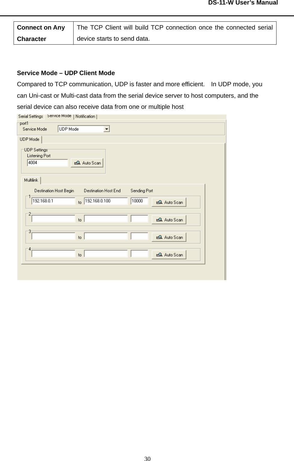  DS-11-W User’s Manual  30Connect on Any Character The TCP Client will build TCP connection once the connected serial device starts to send data.   Service Mode – UDP Client Mode Compared to TCP communication, UDP is faster and more efficient.    In UDP mode, you can Uni-cast or Multi-cast data from the serial device server to host computers, and the serial device can also receive data from one or multiple host                  