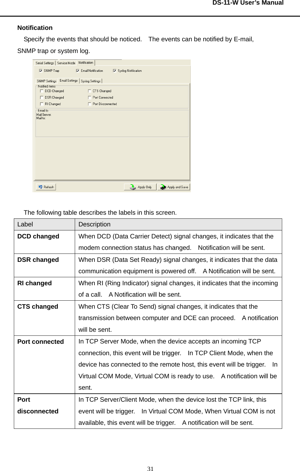  DS-11-W User’s Manual  31Notification Specify the events that should be noticed.    The events can be notified by E-mail, SNMP trap or system log.       The following table describes the labels in this screen.     Label  Description DCD changed  When DCD (Data Carrier Detect) signal changes, it indicates that the modem connection status has changed.    Notification will be sent.     DSR changed  When DSR (Data Set Ready) signal changes, it indicates that the data communication equipment is powered off.    A Notification will be sent.   RI changed  When RI (Ring Indicator) signal changes, it indicates that the incoming of a call.    A Notification will be sent.     CTS changed  When CTS (Clear To Send) signal changes, it indicates that the transmission between computer and DCE can proceed.    A notification will be sent.     Port connected  In TCP Server Mode, when the device accepts an incoming TCP connection, this event will be trigger.    In TCP Client Mode, when the device has connected to the remote host, this event will be trigger.    In Virtual COM Mode, Virtual COM is ready to use.    A notification will be sent.   Port disconnected In TCP Server/Client Mode, when the device lost the TCP link, this event will be trigger.    In Virtual COM Mode, When Virtual COM is not available, this event will be trigger.    A notification will be sent. 