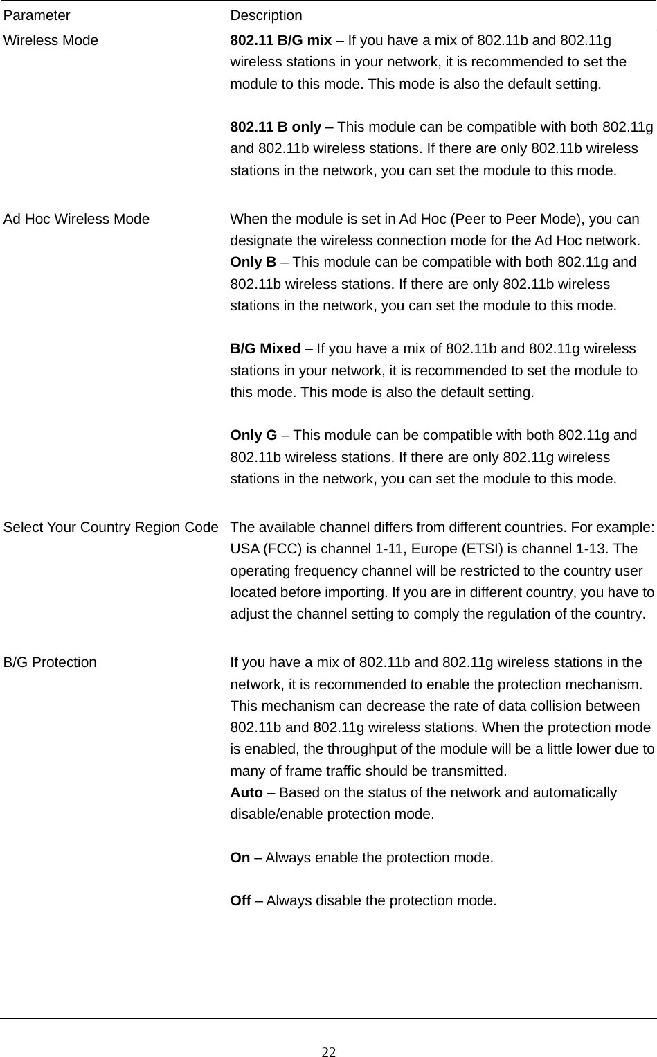  22 Parameter Description Wireless Mode  802.11 B/G mix – If you have a mix of 802.11b and 802.11g wireless stations in your network, it is recommended to set the module to this mode. This mode is also the default setting.  802.11 B only – This module can be compatible with both 802.11g and 802.11b wireless stations. If there are only 802.11b wireless stations in the network, you can set the module to this mode.   Ad Hoc Wireless Mode  When the module is set in Ad Hoc (Peer to Peer Mode), you can designate the wireless connection mode for the Ad Hoc network. Only B – This module can be compatible with both 802.11g and 802.11b wireless stations. If there are only 802.11b wireless stations in the network, you can set the module to this mode.  B/G Mixed – If you have a mix of 802.11b and 802.11g wireless stations in your network, it is recommended to set the module to this mode. This mode is also the default setting.  Only G – This module can be compatible with both 802.11g and 802.11b wireless stations. If there are only 802.11g wireless stations in the network, you can set the module to this mode.   Select Your Country Region Code  The available channel differs from different countries. For example: USA (FCC) is channel 1-11, Europe (ETSI) is channel 1-13. The operating frequency channel will be restricted to the country user located before importing. If you are in different country, you have to adjust the channel setting to comply the regulation of the country.  B/G Protection  If you have a mix of 802.11b and 802.11g wireless stations in the network, it is recommended to enable the protection mechanism. This mechanism can decrease the rate of data collision between 802.11b and 802.11g wireless stations. When the protection mode is enabled, the throughput of the module will be a little lower due to many of frame traffic should be transmitted. Auto – Based on the status of the network and automatically disable/enable protection mode.  On – Always enable the protection mode.  Off – Always disable the protection mode.         