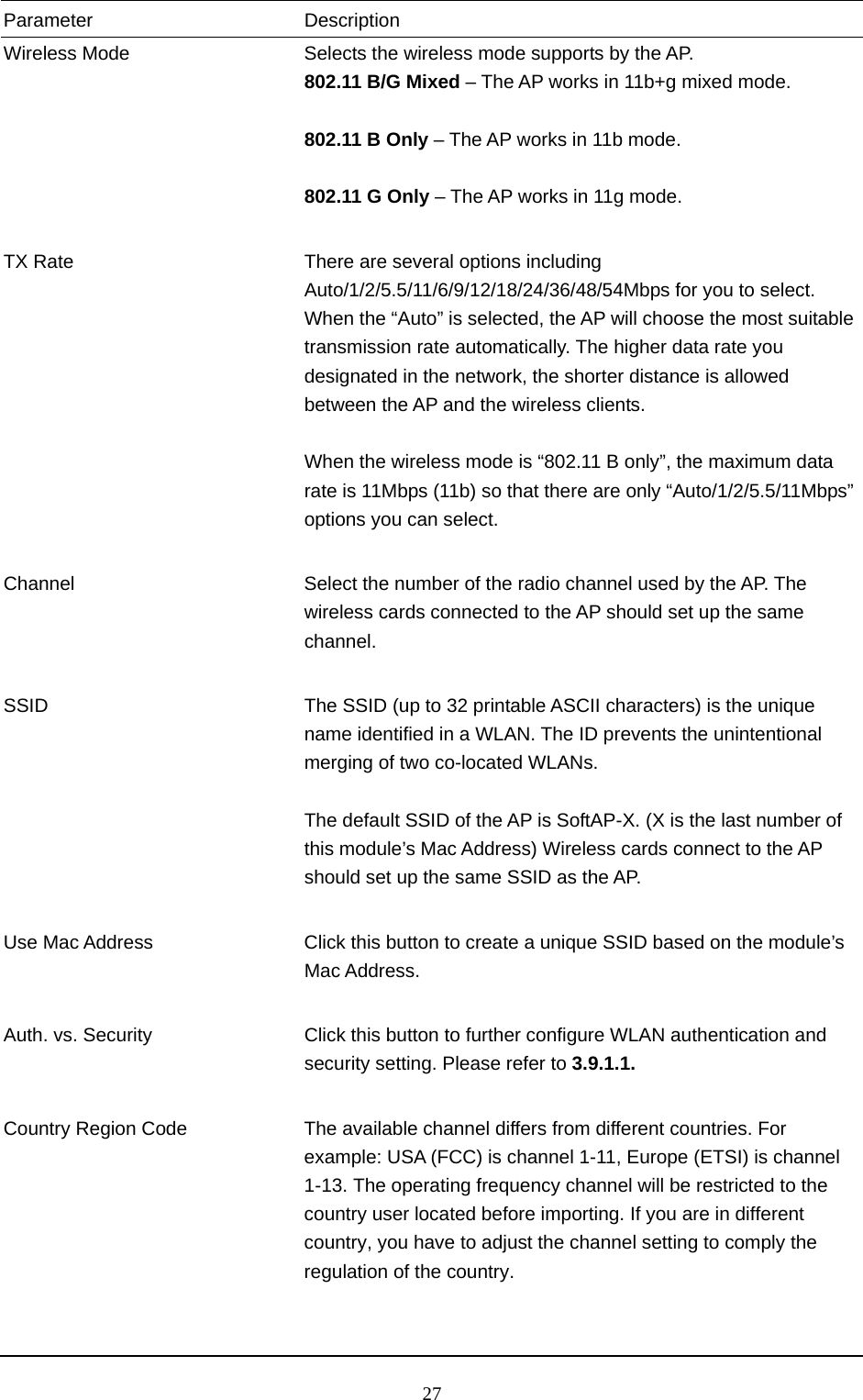  27 Parameter Description Wireless Mode  Selects the wireless mode supports by the AP. 802.11 B/G Mixed – The AP works in 11b+g mixed mode.  802.11 B Only – The AP works in 11b mode.  802.11 G Only – The AP works in 11g mode.   TX Rate  There are several options including Auto/1/2/5.5/11/6/9/12/18/24/36/48/54Mbps for you to select. When the “Auto” is selected, the AP will choose the most suitable transmission rate automatically. The higher data rate you designated in the network, the shorter distance is allowed between the AP and the wireless clients.  When the wireless mode is “802.11 B only”, the maximum data rate is 11Mbps (11b) so that there are only “Auto/1/2/5.5/11Mbps” options you can select.   Channel  Select the number of the radio channel used by the AP. The wireless cards connected to the AP should set up the same channel.   SSID  The SSID (up to 32 printable ASCII characters) is the unique name identified in a WLAN. The ID prevents the unintentional merging of two co-located WLANs.  The default SSID of the AP is SoftAP-X. (X is the last number of this module’s Mac Address) Wireless cards connect to the AP should set up the same SSID as the AP.   Use Mac Address  Click this button to create a unique SSID based on the module’s Mac Address.   Auth. vs. Security  Click this button to further configure WLAN authentication and security setting. Please refer to 3.9.1.1.   Country Region Code  The available channel differs from different countries. For example: USA (FCC) is channel 1-11, Europe (ETSI) is channel 1-13. The operating frequency channel will be restricted to the country user located before importing. If you are in different country, you have to adjust the channel setting to comply the regulation of the country.     