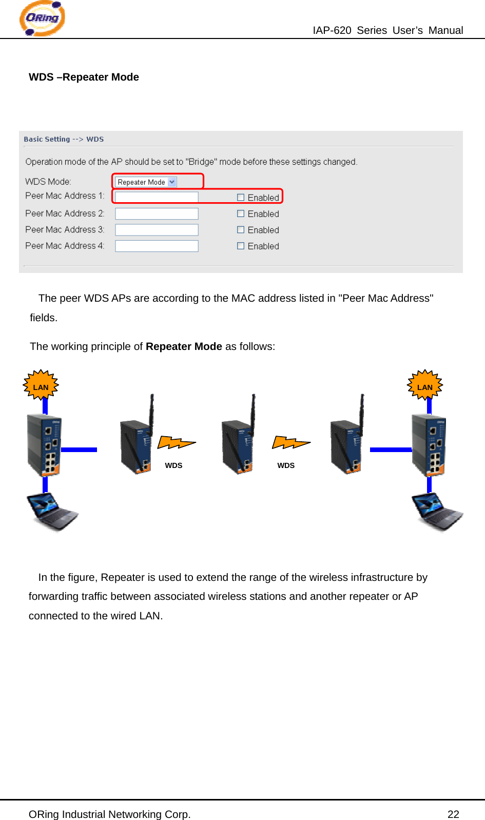 IAP-620 Series User’s Manual ORing Industrial Networking Corp.                                                22 WDS –Repeater Mode    The peer WDS APs are according to the MAC address listed in &quot;Peer Mac Address&quot; fields. The working principle of Repeater Mode as follows:   In the figure, Repeater is used to extend the range of the wireless infrastructure by forwarding traffic between associated wireless stations and another repeater or AP connected to the wired LAN.  LAN WDS LAN WDS