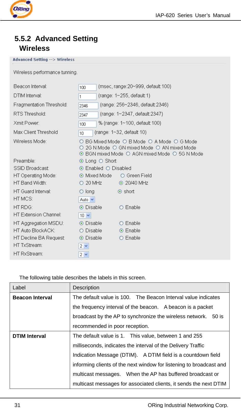 IAP-620 Series User’s Manual  31                                                ORing Industrial Networking Corp. 5.5.2 Advanced Setting Wireless   The following table describes the labels in this screen. Label  Description Beacon Interval The default value is 100.    The Beacon Interval value indicates the frequency interval of the beacon.    A beacon is a packet broadcast by the AP to synchronize the wireless network.    50 is recommended in poor reception. DTIM Interval The default value is 1.    This value, between 1 and 255 milliseconds, indicates the interval of the Delivery Traffic Indication Message (DTIM).    A DTIM field is a countdown field informing clients of the next window for listening to broadcast and multicast messages.    When the AP has buffered broadcast or multicast messages for associated clients, it sends the next DTIM 