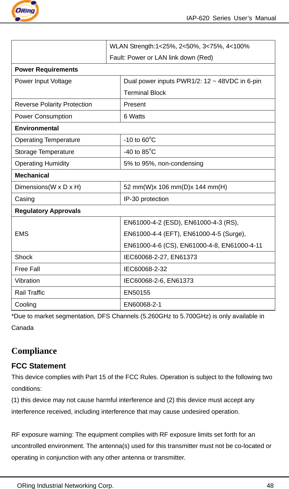 IAP-620 Series User’s Manual ORing Industrial Networking Corp.                                                48 WLAN Strength:1&lt;25%, 2&lt;50%, 3&lt;75%, 4&lt;100% Fault: Power or LAN link down (Red) Power Requirements Power Input Voltage  Dual power inputs PWR1/2: 12 ~ 48VDC in 6-pin Terminal Block Reverse Polarity Protection  Present Power Consumption  6 Watts Environmental Operating Temperature -10 to 60oC Storage Temperature  -40 to 85oC Operating Humidity 5% to 95%, non-condensing Mechanical Dimensions(W x D x H)  52 mm(W)x 106 mm(D)x 144 mm(H) Casing IP-30 protection Regulatory Approvals EMS EN61000-4-2 (ESD), EN61000-4-3 (RS), EN61000-4-4 (EFT), EN61000-4-5 (Surge), EN61000-4-6 (CS), EN61000-4-8, EN61000-4-11 Shock IEC60068-2-27, EN61373 Free Fall  IEC60068-2-32 Vibration IEC60068-2-6, EN61373 Rail Traffic  EN50155 Cooling EN60068-2-1 *Due to market segmentation, DFS Channels (5.260GHz to 5.700GHz) is only available in Canada Compliance FCC Statement This device complies with Part 15 of the FCC Rules. Operation is subject to the following two conditions:  (1) this device may not cause harmful interference and (2) this device must accept any interference received, including interference that may cause undesired operation.  RF exposure warning: The equipment complies with RF exposure limits set forth for an uncontrolled environment. The antenna(s) used for this transmitter must not be co-located or operating in conjunction with any other antenna or transmitter.  