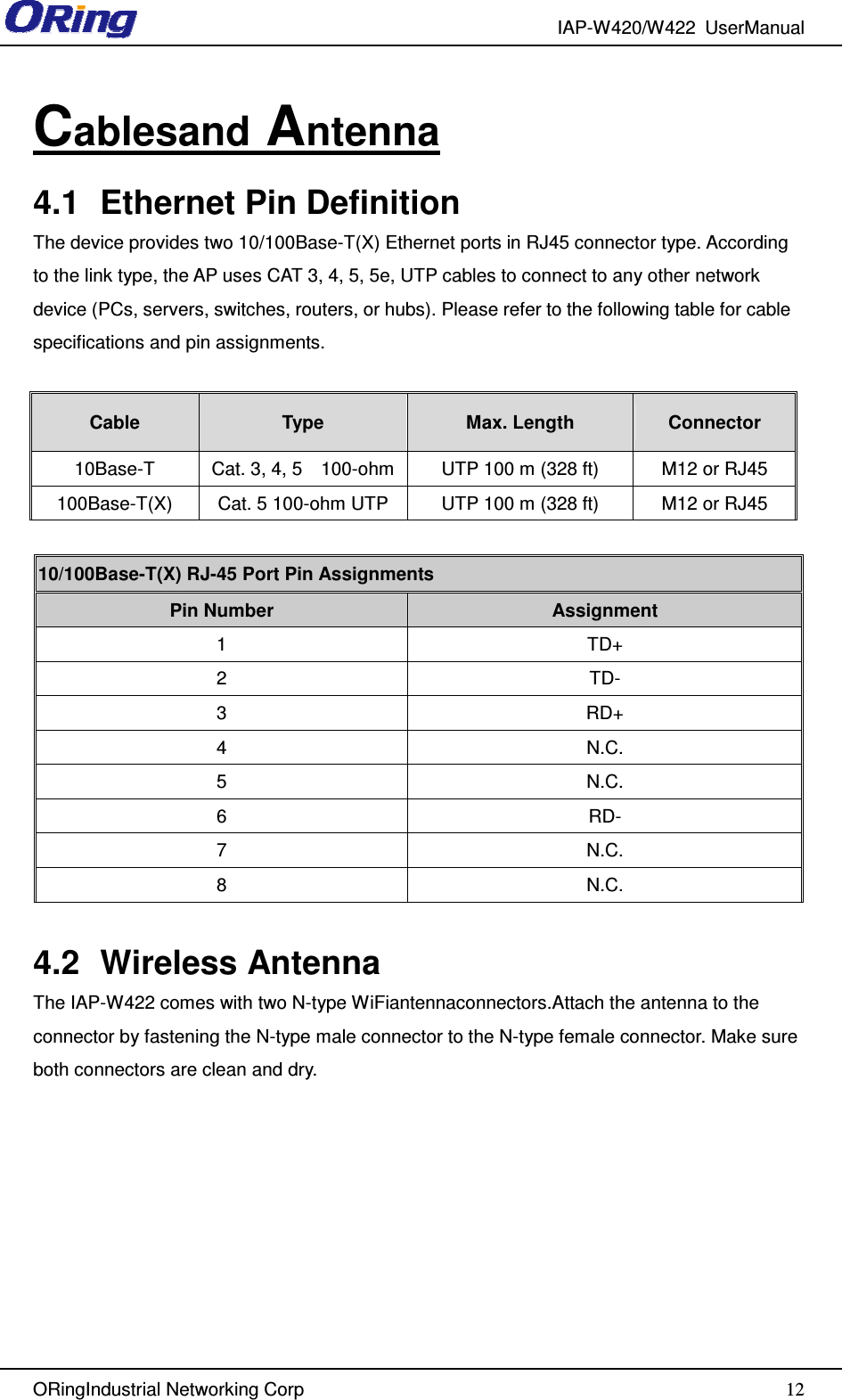 IAP-W420/W422  UserManual   ORingIndustrial Networking Corp  12Cablesand Antenna 4.1  Ethernet Pin Definition The device provides two 10/100Base-T(X) Ethernet ports in RJ45 connector type. According to the link type, the AP uses CAT 3, 4, 5, 5e, UTP cables to connect to any other network device (PCs, servers, switches, routers, or hubs). Please refer to the following table for cable specifications and pin assignments.  Cable  Type  Max. Length  Connector 10Base-T  Cat. 3, 4, 5    100-ohm UTP 100 m (328 ft)  M12 or RJ45 100Base-T(X)  Cat. 5 100-ohm UTP  UTP 100 m (328 ft)  M12 or RJ45  10/100Base-T(X) RJ-45 Port Pin Assignments Pin Number  Assignment 1  TD+   2  TD-   3  RD+   4  N.C. 5  N.C. 6  RD-   7  N.C. 8  N.C.  4.2  Wireless Antenna The IAP-W422 comes with two N-type WiFiantennaconnectors.Attach the antenna to the connector by fastening the N-type male connector to the N-type female connector. Make sure both connectors are clean and dry.      