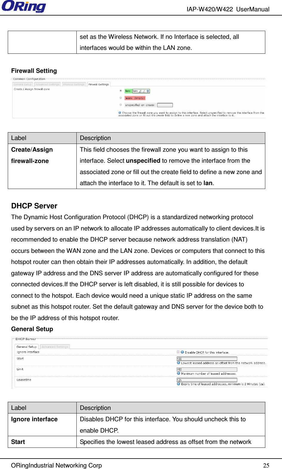 IAP-W420/W422  UserManual   ORingIndustrial Networking Corp  25set as the Wireless Network. If no Interface is selected, all interfaces would be within the LAN zone.  Firewall Setting     Label  Description Create/Assign firewall-zone This field chooses the firewall zone you want to assign to this interface. Select unspecified to remove the interface from the associated zone or fill out the create field to define a new zone and attach the interface to it. The default is set to lan.  DHCP Server The Dynamic Host Configuration Protocol (DHCP) is a standardized networking protocol used by servers on an IP network to allocate IP addresses automatically to client devices.It is recommended to enable the DHCP server because network address translation (NAT) occurs between the WAN zone and the LAN zone. Devices or computers that connect to this hotspot router can then obtain their IP addresses automatically. In addition, the default gateway IP address and the DNS server IP address are automatically configured for these connected devices.If the DHCP server is left disabled, it is still possible for devices to connect to the hotspot. Each device would need a unique static IP address on the same subnet as this hotspot router. Set the default gateway and DNS server for the device both to be the IP address of this hotspot router. General Setup   Label  Description Ignore interface  Disables DHCP for this interface. You should uncheck this to enable DHCP. Start  Specifies the lowest leased address as offset from the network 