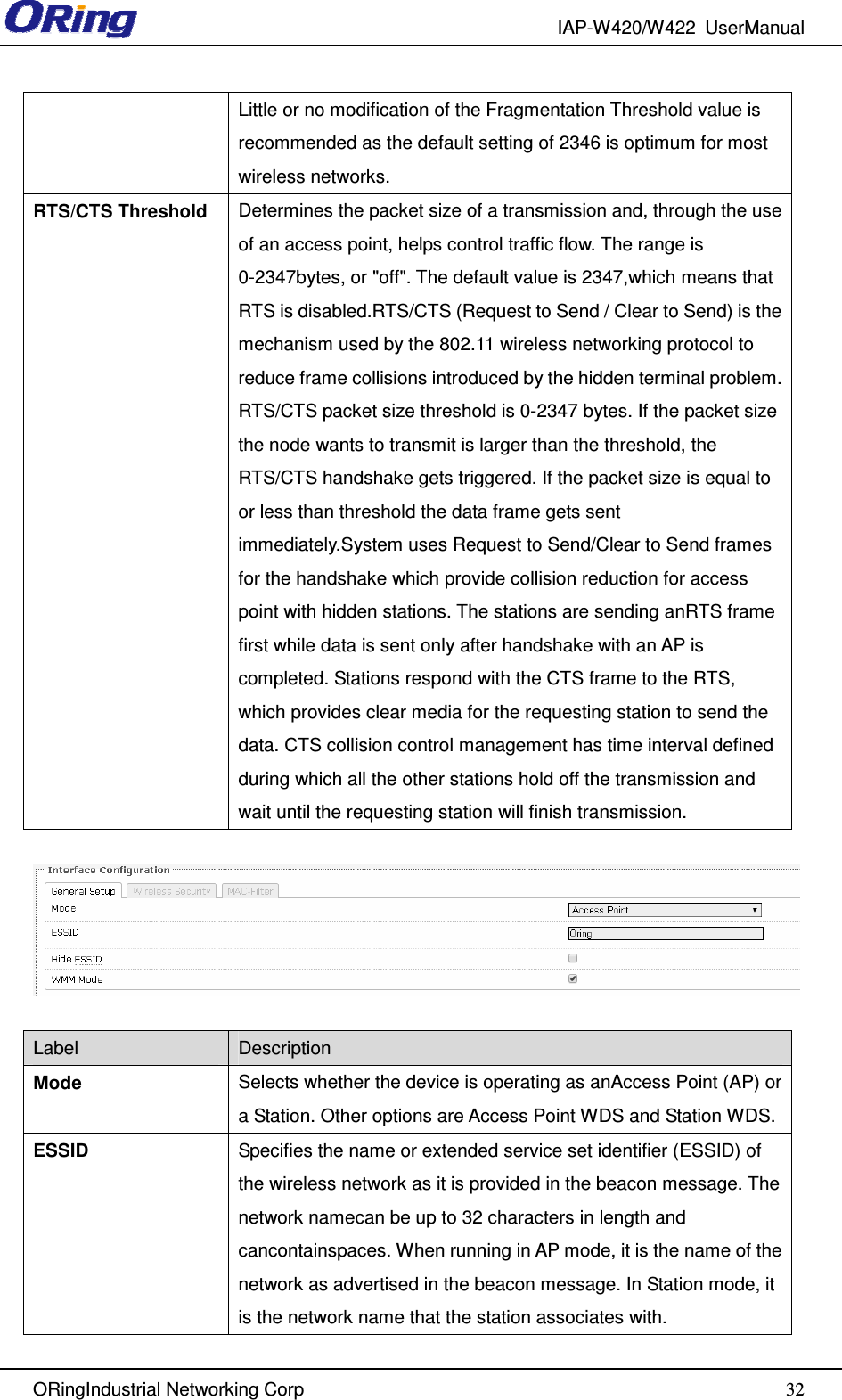 IAP-W420/W422  UserManual   ORingIndustrial Networking Corp  32Little or no modification of the Fragmentation Threshold value is recommended as the default setting of 2346 is optimum for most wireless networks. RTS/CTS Threshold  Determines the packet size of a transmission and, through the use of an access point, helps control traffic flow. The range is 0-2347bytes, or &quot;off&quot;. The default value is 2347,which means that RTS is disabled.RTS/CTS (Request to Send / Clear to Send) is the mechanism used by the 802.11 wireless networking protocol to reduce frame collisions introduced by the hidden terminal problem. RTS/CTS packet size threshold is 0-2347 bytes. If the packet size the node wants to transmit is larger than the threshold, the RTS/CTS handshake gets triggered. If the packet size is equal to or less than threshold the data frame gets sent immediately.System uses Request to Send/Clear to Send frames for the handshake which provide collision reduction for access point with hidden stations. The stations are sending anRTS frame first while data is sent only after handshake with an AP is completed. Stations respond with the CTS frame to the RTS, which provides clear media for the requesting station to send the data. CTS collision control management has time interval defined during which all the other stations hold off the transmission and wait until the requesting station will finish transmission.    Label  Description Mode  Selects whether the device is operating as anAccess Point (AP) or a Station. Other options are Access Point WDS and Station WDS. ESSID  Specifies the name or extended service set identifier (ESSID) of the wireless network as it is provided in the beacon message. The network namecan be up to 32 characters in length and cancontainspaces. When running in AP mode, it is the name of the network as advertised in the beacon message. In Station mode, it is the network name that the station associates with. 