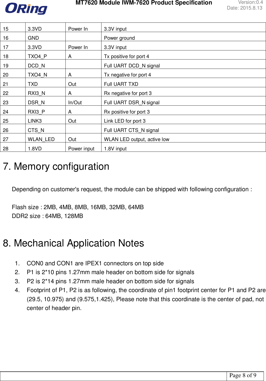  MT7620 Module IWM-7620 Product Specification Version:0.4 Date: 2015.8.13   Page 8 of 9  15 3.3VD Power In 3.3V input 16 GND  Power ground 17 3.3VD Power In 3.3V input 18 TXO4_P A Tx positive for port 4 19 DCD_N  Full UART DCD_N signal 20 TXO4_N A Tx negative for port 4 21 TXD Out Full UART TXD 22 RXI3_N A Rx negative for port 3 23 DSR_N In/Out Full UART DSR_N signal 24 RXI3_P A Rx positive for port 3 25 LINK3 Out Link LED for port 3 26 CTS_N  Full UART CTS_N signal 27 WLAN_LED Out WLAN LED output, active low 28 1.8VD Power input 1.8V input  7. Memory configuration     Depending on customer&apos;s request, the module can be shipped with following configuration :     Flash size : 2MB, 4MB, 8MB, 16MB, 32MB, 64MB    DDR2 size : 64MB, 128MB   8. Mechanical Application Notes  1.  CON0 and CON1 are IPEX1 connectors on top side 2.  P1 is 2*10 pins 1.27mm male header on bottom side for signals 3. P2 is 2*14 pins 1.27mm male header on bottom side for signals 4.  Footprint of P1, P2 is as following, the coordinate of pin1 footprint center for P1 and P2 are (29.5, 10.975) and (9.575,1.425), Please note that this coordinate is the center of pad, not center of header pin. 