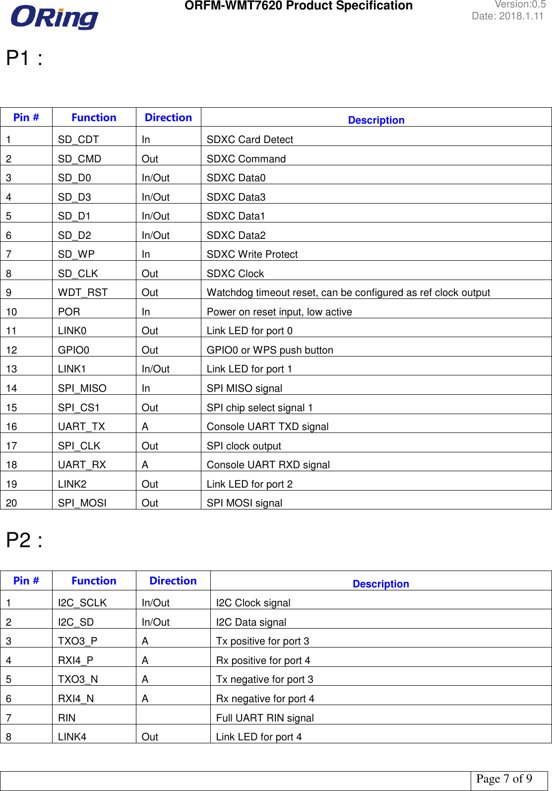  ORFM-WMT7620 Product Specification Version:0.5 Date: 2018.1.11   Page 7 of 9  P1 :   Pin # Function Direction Description 1 SD_CDT In SDXC Card Detect 2 SD_CMD Out SDXC Command 3 SD_D0 In/Out SDXC Data0 4 SD_D3 In/Out SDXC Data3 5 SD_D1 In/Out SDXC Data1 6 SD_D2 In/Out SDXC Data2 7 SD_WP In SDXC Write Protect 8 SD_CLK Out SDXC Clock 9 WDT_RST Out Watchdog timeout reset, can be configured as ref clock output 10 POR In Power on reset input, low active 11 LINK0 Out Link LED for port 0 12 GPIO0 Out GPIO0 or WPS push button 13 LINK1 In/Out Link LED for port 1 14 SPI_MISO In SPI MISO signal 15 SPI_CS1 Out SPI chip select signal 1 16 UART_TX A Console UART TXD signal 17 SPI_CLK Out SPI clock output 18 UART_RX A Console UART RXD signal 19 LINK2 Out Link LED for port 2 20 SPI_MOSI Out SPI MOSI signal  P2 :  Pin # Function Direction Description 1 I2C_SCLK In/Out I2C Clock signal 2 I2C_SD In/Out I2C Data signal 3 TXO3_P A Tx positive for port 3 4 RXI4_P A Rx positive for port 4 5 TXO3_N A Tx negative for port 3 6 RXI4_N A Rx negative for port 4 7 RIN  Full UART RIN signal 8 LINK4 Out Link LED for port 4 