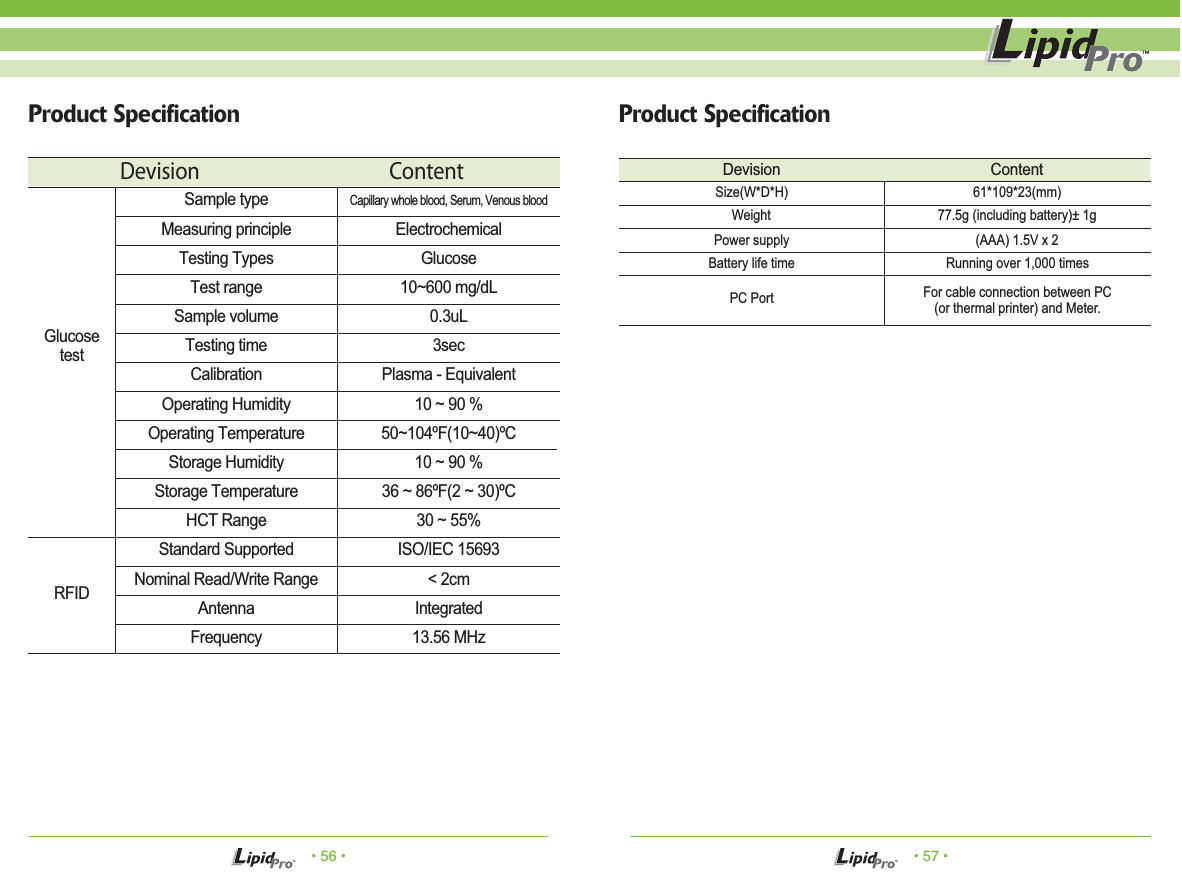 • 56 • • 57 •Product SpecificationDevision ContentGlucosetestRFIDSample typeMeasuring principleTesting TypesTest rangeSample volumeTesting timeCalibrationOperating HumidityOperating TemperatureStorage HumidityStorage TemperatureHCT RangeStandard SupportedNominal Read/Write RangeAntennaFrequencyCapillary whole blood, Serum, Venous bloodElectrochemicalGlucose10~600 mg/dL0.3uL3secPlasma - Equivalent10 ~ 90 %50~104ºF(10~40)ºC10 ~ 90 %36 ~ 86ºF(2 ~ 30)ºC30 ~ 55%ISO/IEC 15693&lt; 2cmIntegrated13.56 MHzProduct SpecificationSize(W*D*H) 61*109*23(mm)Weight 77.5g (including battery)± 1gPower supply (AAA) 1.5V x 2Battery life timePC PortRunning over 1,000 timesFor cable connection between PC(or thermal printer) and Meter.Devision Content