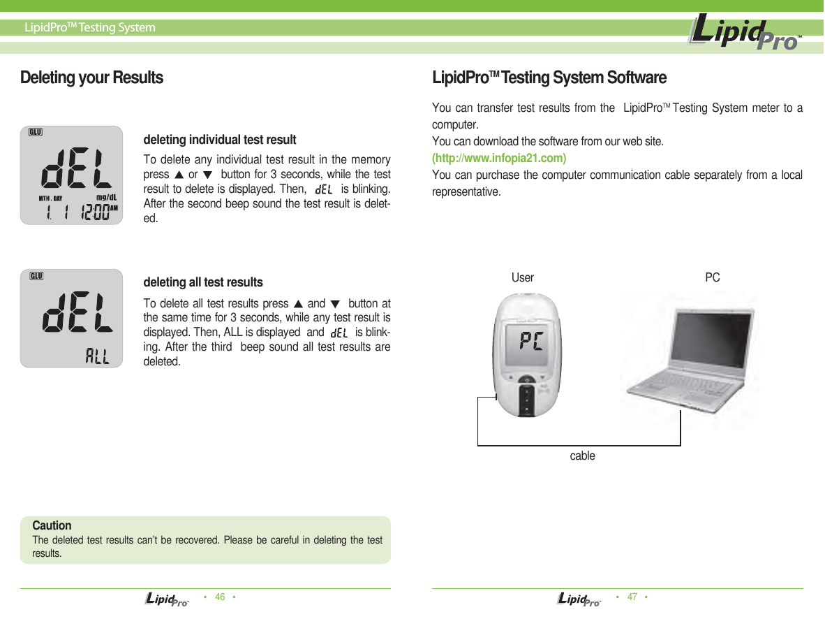 Page 24 of OSANG Healthcare ILM-0001A-RF Lipid profile and glucose measuring system for self testing User Manual Manua  Cover