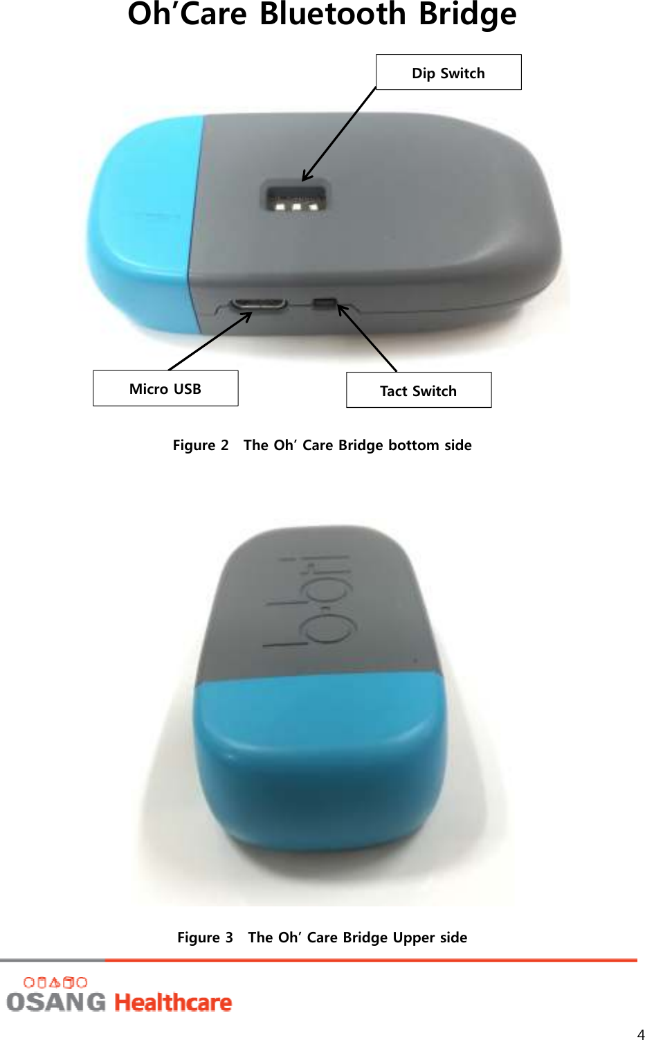 Oh’Care Bluetooth Bridge 4    Figure 2    The Oh’ Care Bridge bottom side   Figure 3    The Oh’ Care Bridge Upper side Micro USB  Tact Switch Dip Switch 