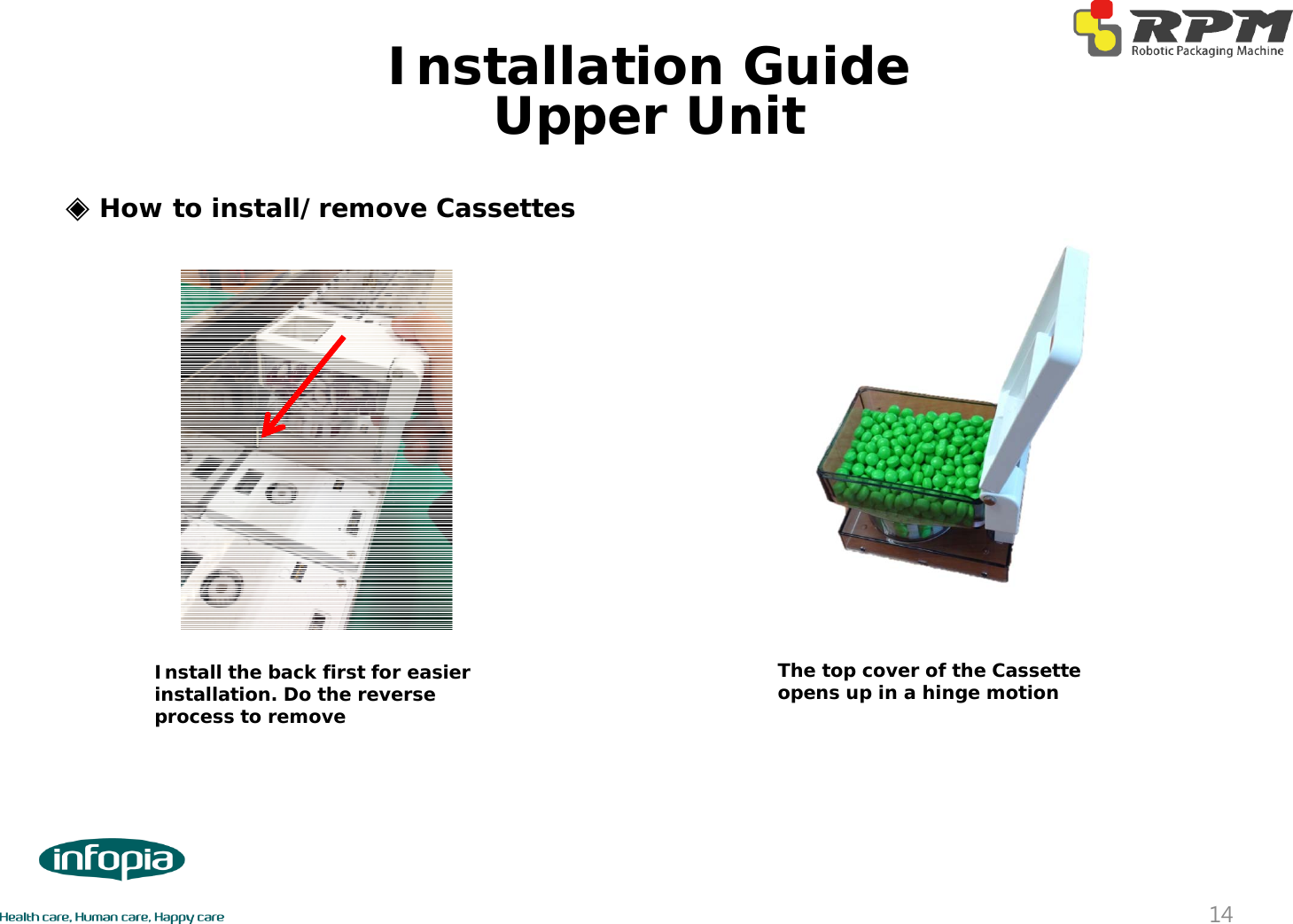 ◈How to install/remove CassettesInstall the back first for easier installation. Do the reverse process to remove The top cover of the Cassette opens up in a hinge motionUpper Unit14Installation Guide