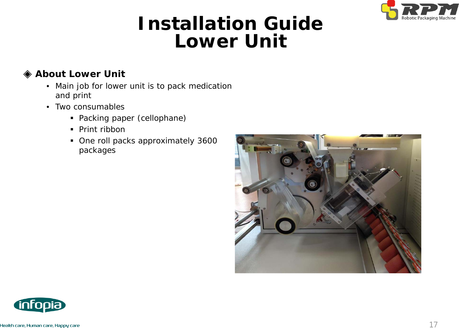 17Lower Unit◈About Lower Unit•Main job for lower unit is to pack medication and print•Two consumablesPacking paper (cellophane)Print ribbonOne roll packs approximately 3600 packagesInstallation Guide