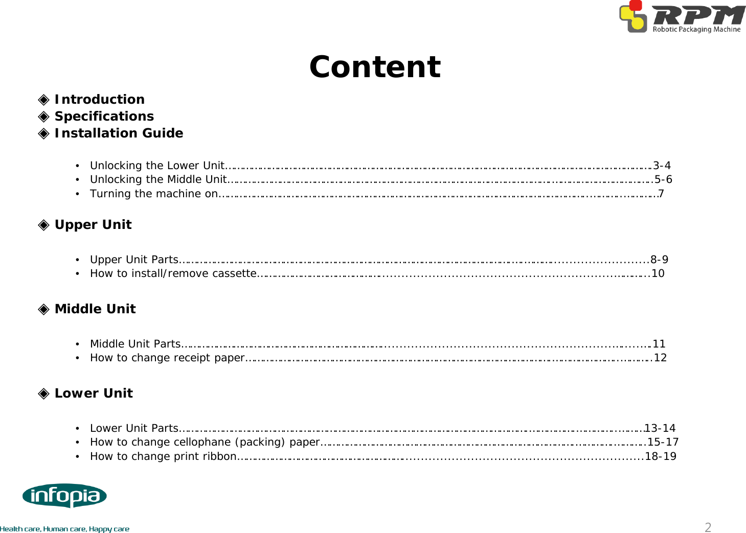 ◈Introduction◈Specifications◈Installation Guide•Unlocking the Lower Unit………………………………………………………………………………………………………………………………….3-4•Unlocking the Middle Unit………………………………………………………………………………………………….……………………………..5-6•Turning the machine on………………………………………………………………………………………………………………..………..…………7◈Upper Unit•Upper Unit Parts…………………………………………………………………………………………………….….………..........................8-9•How to install/remove cassette…………………………………….............................................................………...10◈Middle Unit•Middle Unit Parts……………………………………………………………............................................................….....….11•How to change receipt paper…………………………………………………………………………………………….…………………..………..12◈Lower Unit•Lower Unit Parts………………………………………………………………………………………………………….…………….…………..………13-14•How to change cellophane (packing) paper…………………………………………………………………………….………….………..15-17•How to change print ribbon…………………………………………………...............................................................18-19Content2