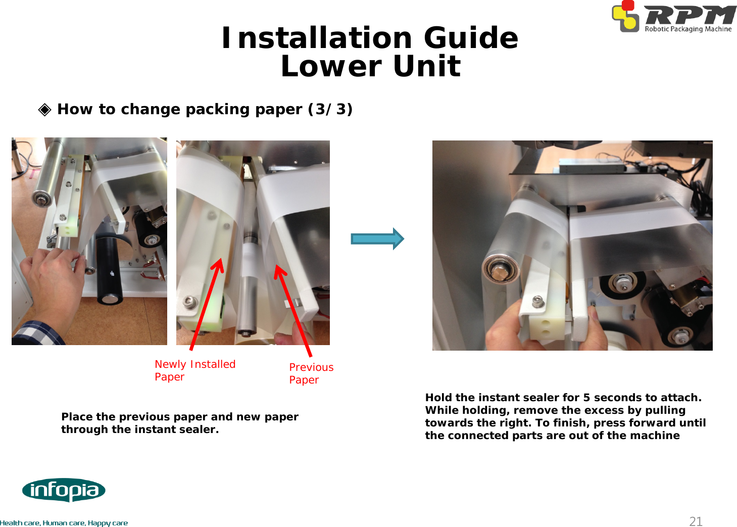 ◈How to change packing paper (3/3)Hold the instant sealer for 5 seconds to attach. While holding, remove the excess by pulling towards the right. To finish, press forward until the connected parts are out of the machine Lower UnitPlace the previous paper and new paper through the instant sealer. Newly Installed Paper  Previous Paper21Installation Guide