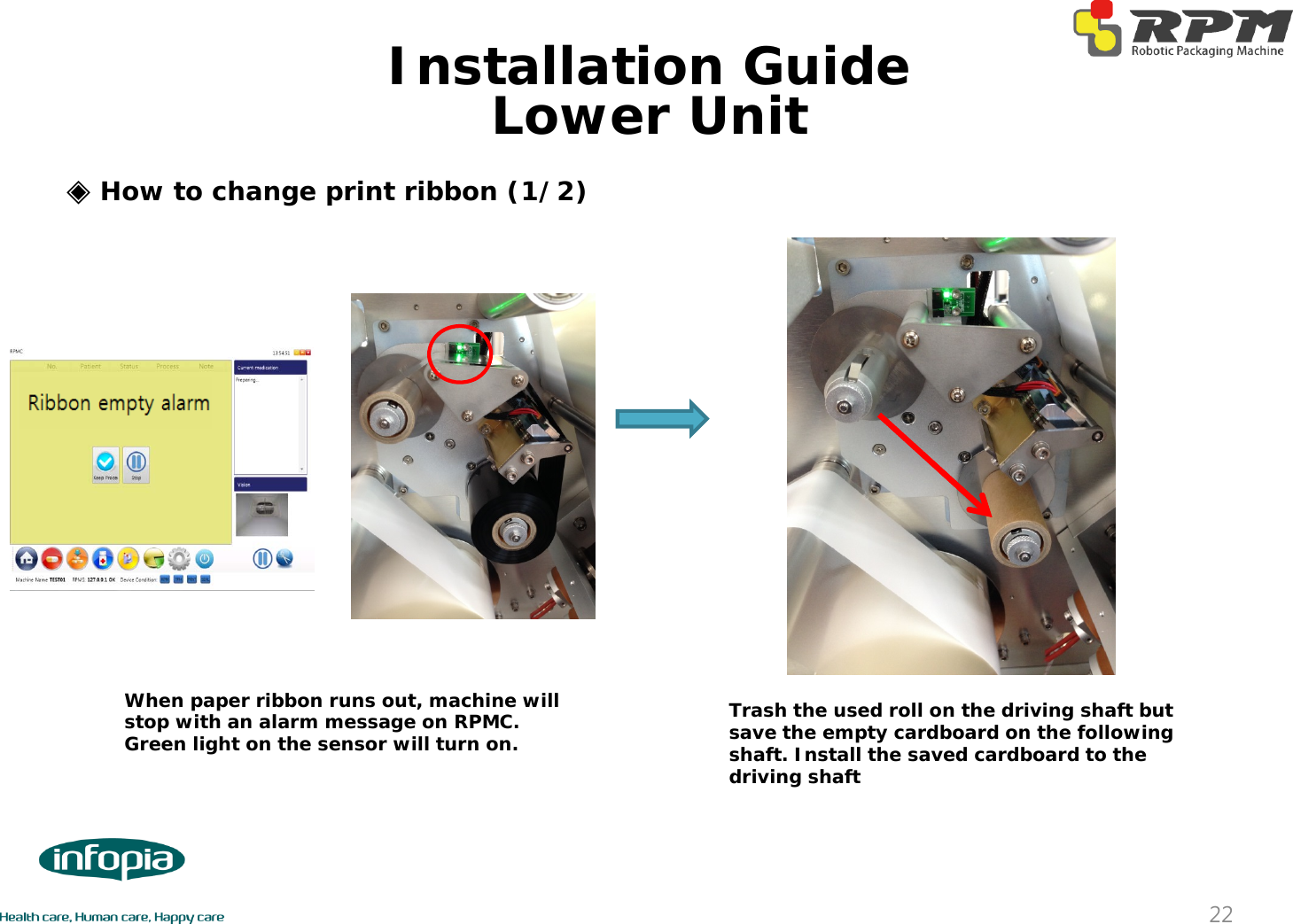 ◈How to change print ribbon (1/2)When paper ribbon runs out, machine will stop with an alarm message on RPMC. Green light on the sensor will turn on.Trash the used roll on the driving shaft but save the empty cardboard on the following shaft. Install the saved cardboard to the driving shaft22Lower UnitInstallation Guide