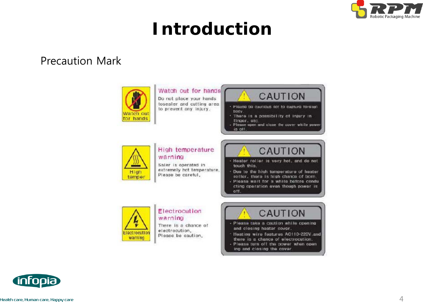 Introduction4Precaution Mark