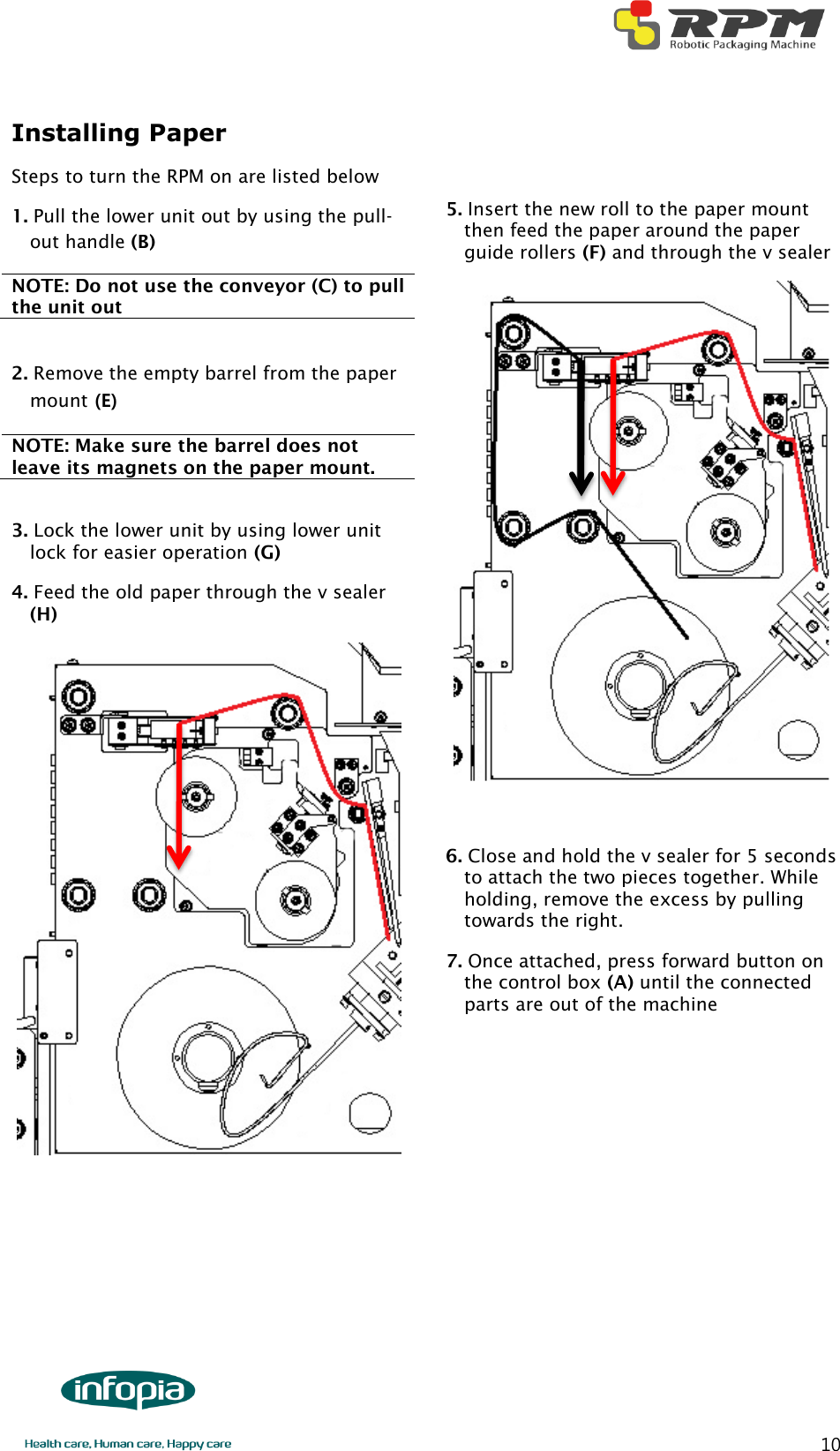       10 Installing Paper Steps to turn the RPM on are listed below 1. Pull the lower unit out by using the pull-out handle (B) NOTE: Do not use the conveyor (C) to pull the unit out  2. Remove the empty barrel from the paper mount (E) NOTE: Make sure the barrel does not leave its magnets on the paper mount.  3. Lock the lower unit by using lower unit lock for easier operation (G) 4. Feed the old paper through the v sealer (H)    5. Insert the new roll to the paper mount then feed the paper around the paper guide rollers (F) and through the v sealer   6. Close and hold the v sealer for 5 seconds to attach the two pieces together. While holding, remove the excess by pulling towards the right.   7. Once attached, press forward button on the control box (A) until the connected parts are out of the machine      