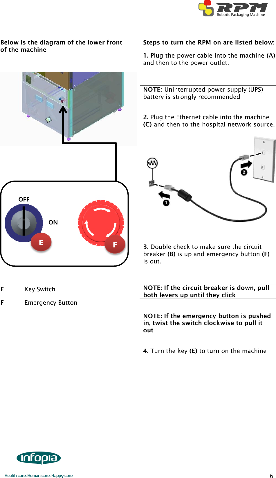        6 Below is the diagram of the lower front of the machine         E    Key Switch F    Emergency Button           Steps to turn the RPM on are listed below: 1. Plug the power cable into the machine (A) and then to the power outlet.  NOTE: Uninterrupted power supply (UPS) battery is strongly recommended  2. Plug the Ethernet cable into the machine (C) and then to the hospital network source.   3. Double check to make sure the circuit breaker (B) is up and emergency button (F) is out.   NOTE: If the circuit breaker is down, pull both levers up until they click  NOTE: If the emergency button is pushed in, twist the switch clockwise to pull it out  4. Turn the key (E) to turn on the machine     E F ON OFF 