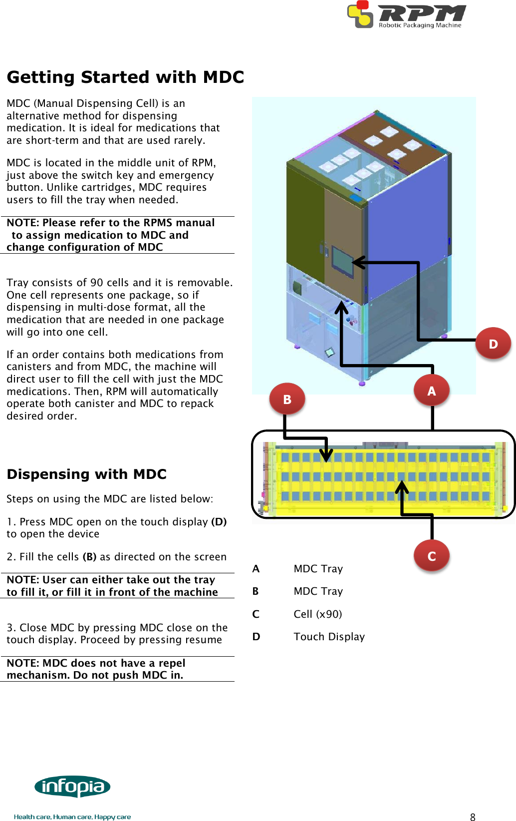        8 Getting Started with MDC MDC (Manual Dispensing Cell) is an alternative method for dispensing medication. It is ideal for medications that are short-term and that are used rarely.   MDC is located in the middle unit of RPM, just above the switch key and emergency button. Unlike cartridges, MDC requires users to fill the tray when needed. NOTE: Please refer to the RPMS manual   to assign medication to MDC and change configuration of MDC  Tray consists of 90 cells and it is removable. One cell represents one package, so if dispensing in multi-dose format, all the medication that are needed in one package will go into one cell. If an order contains both medications from canisters and from MDC, the machine will direct user to fill the cell with just the MDC medications. Then, RPM will automatically operate both canister and MDC to repack desired order.  Dispensing with MDC Steps on using the MDC are listed below: 1. Press MDC open on the touch display (D) to open the device 2. Fill the cells (B) as directed on the screen NOTE: User can either take out the tray to fill it, or fill it in front of the machine  3. Close MDC by pressing MDC close on the touch display. Proceed by pressing resume NOTE: MDC does not have a repel mechanism. Do not push MDC in.       A    MDC Tray B    MDC Tray C  Cell (x90) D  Touch Display   C B D A 